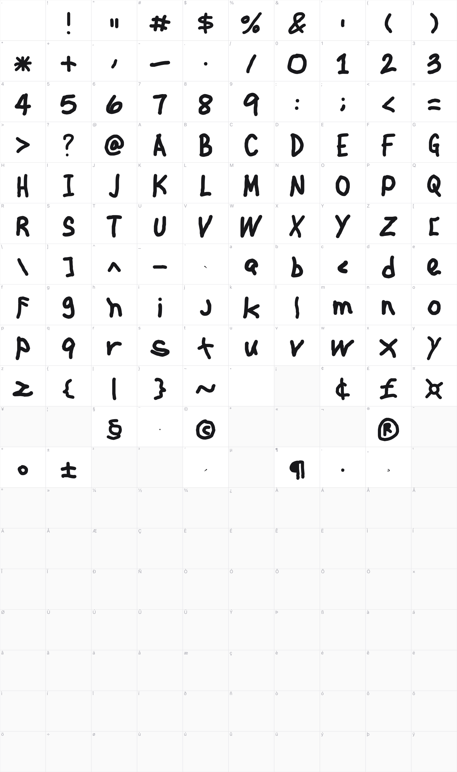 Jehzlau Concepts glyph table