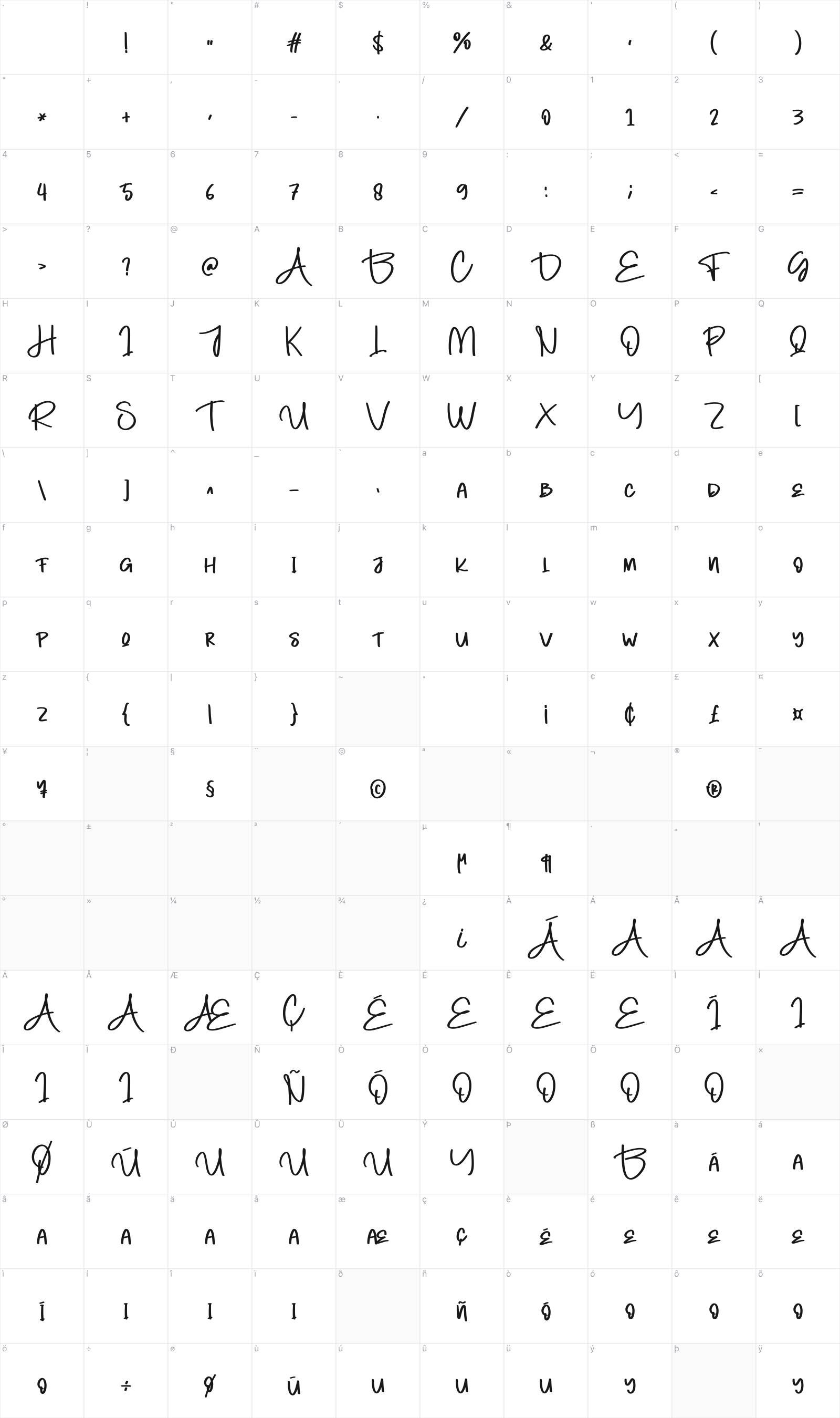 Black Girl glyph table