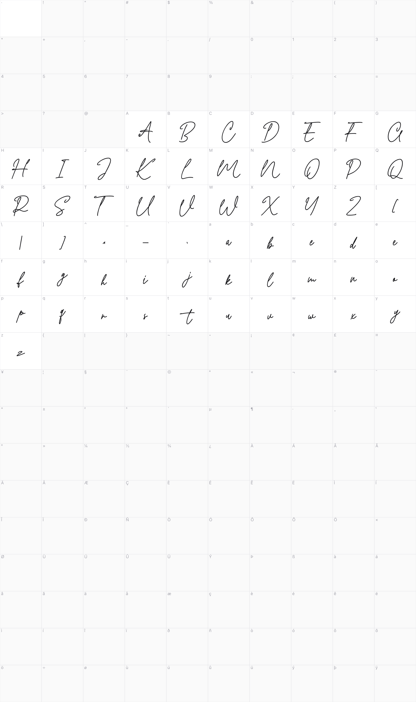 Quiltyks glyph table