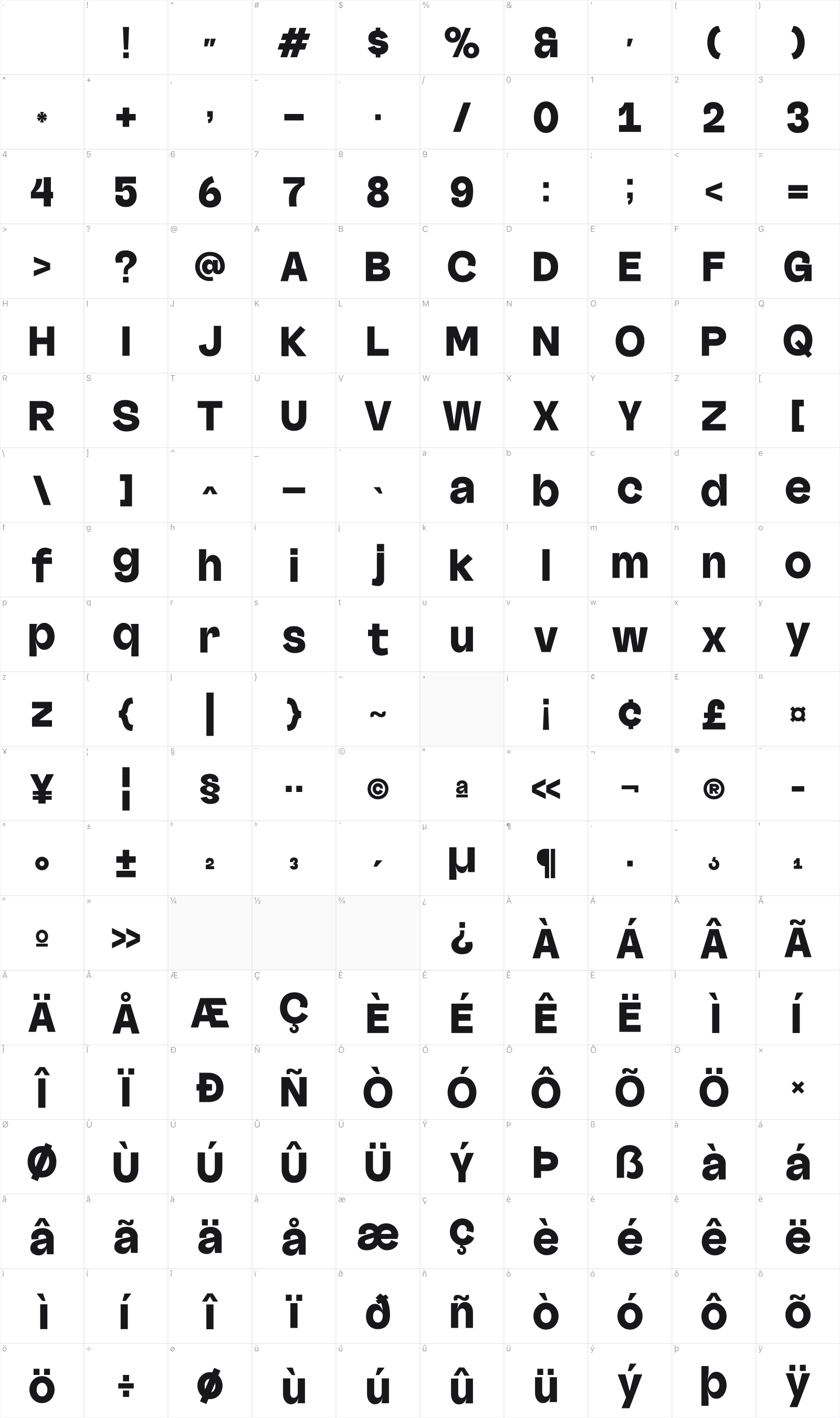 Outreque glyph table