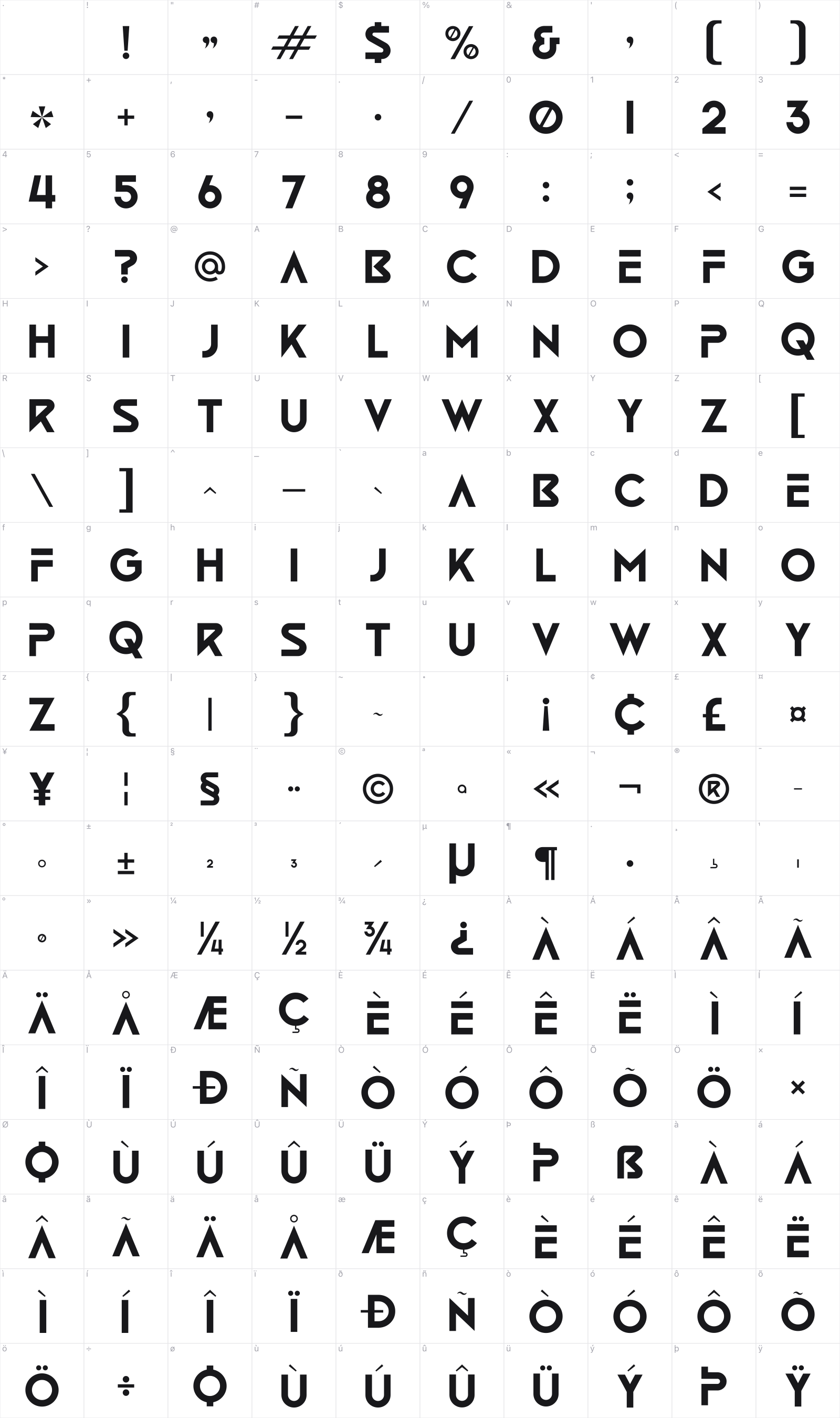 Black Future glyph table