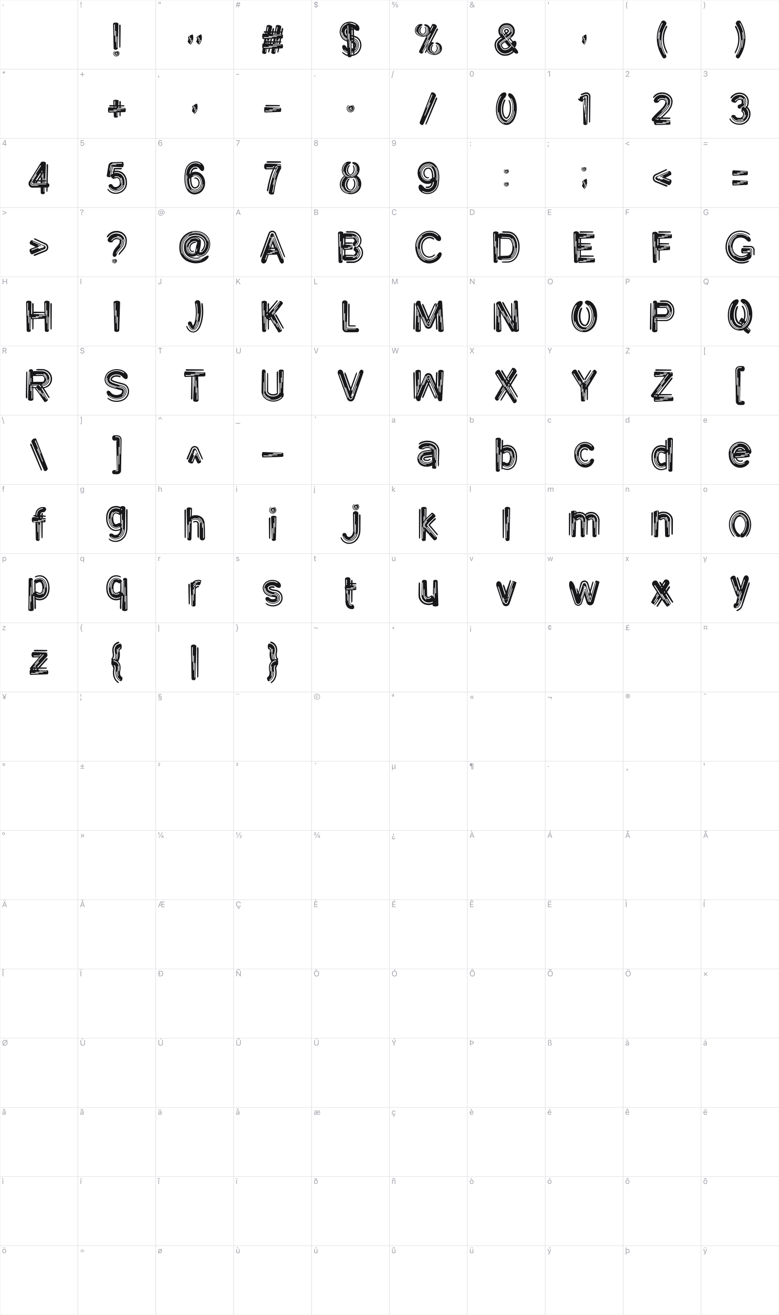 Go Retro glyph table