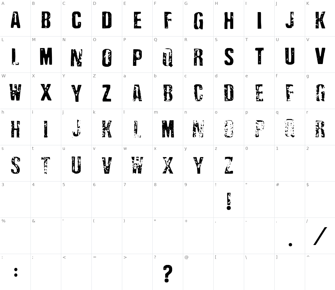 Character set for Depressionist Three