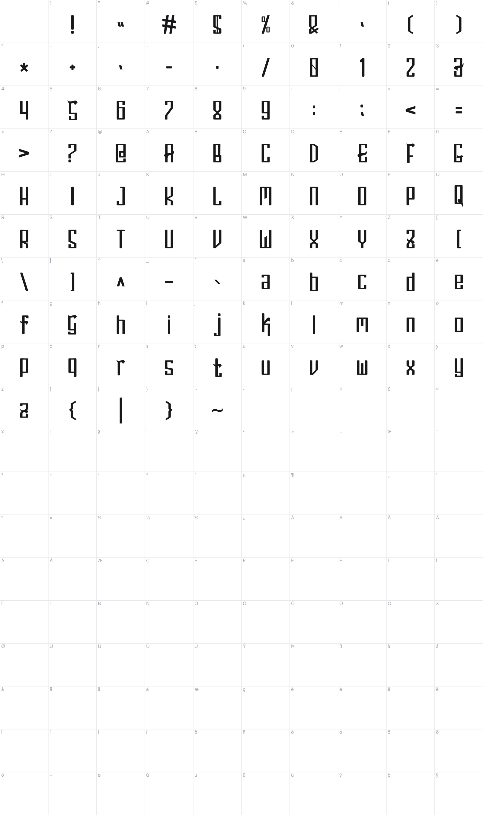 Herison glyph table