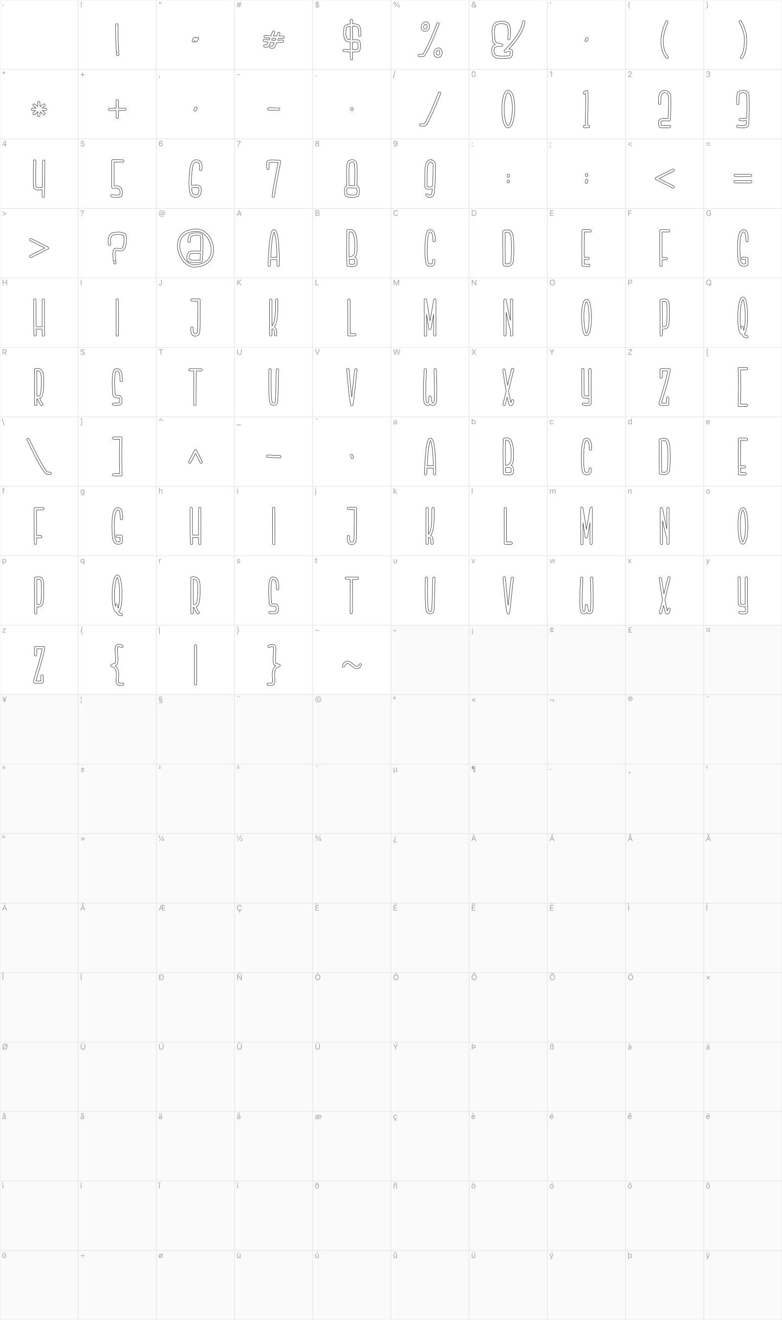 Highdream glyph table