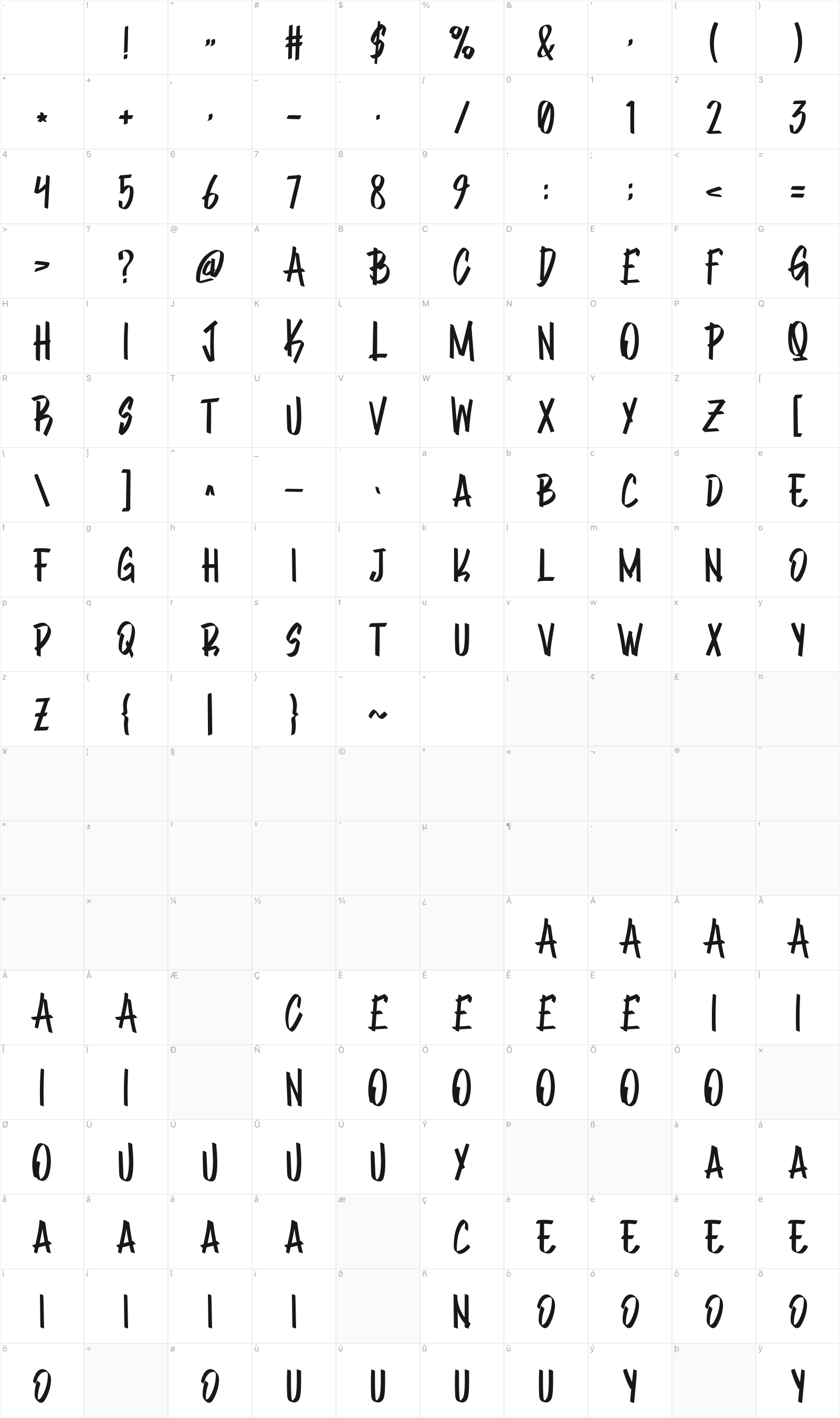 Mark Brush glyph table