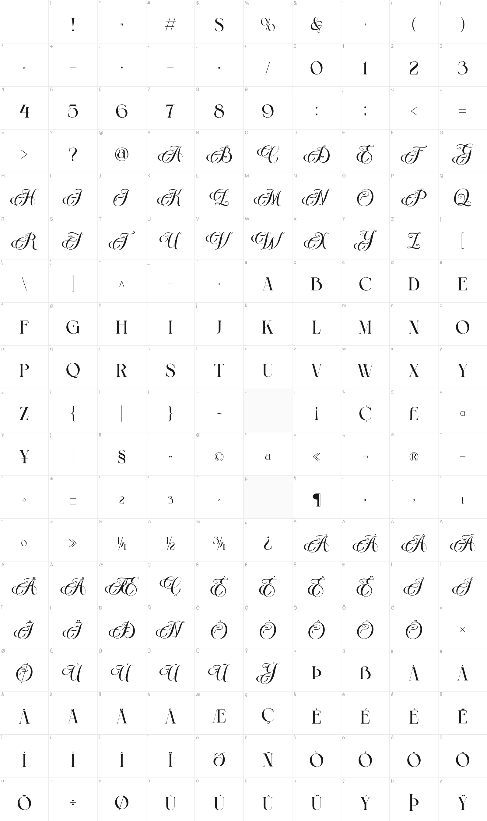 The Darling glyph table
