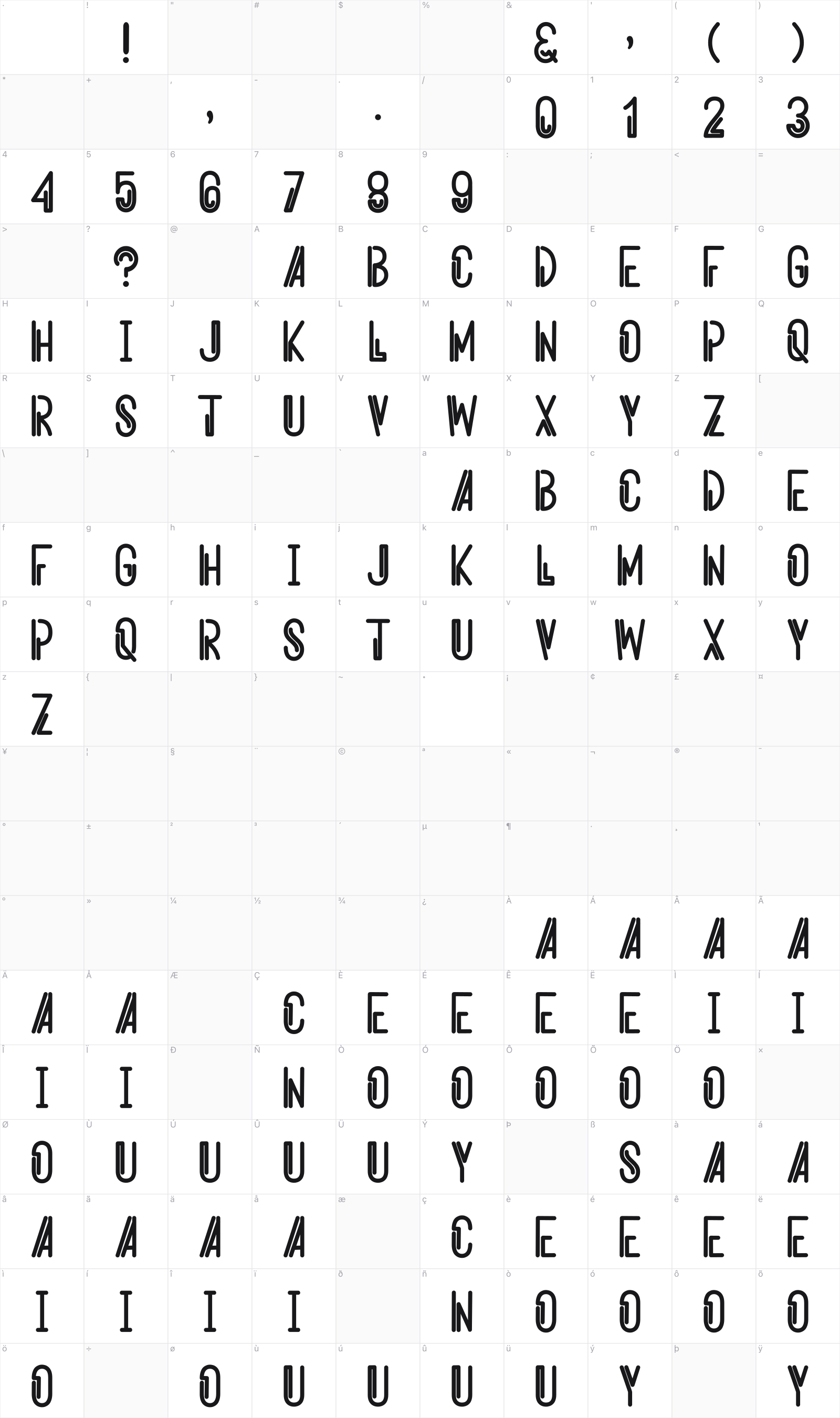 Aerocentrix glyph table
