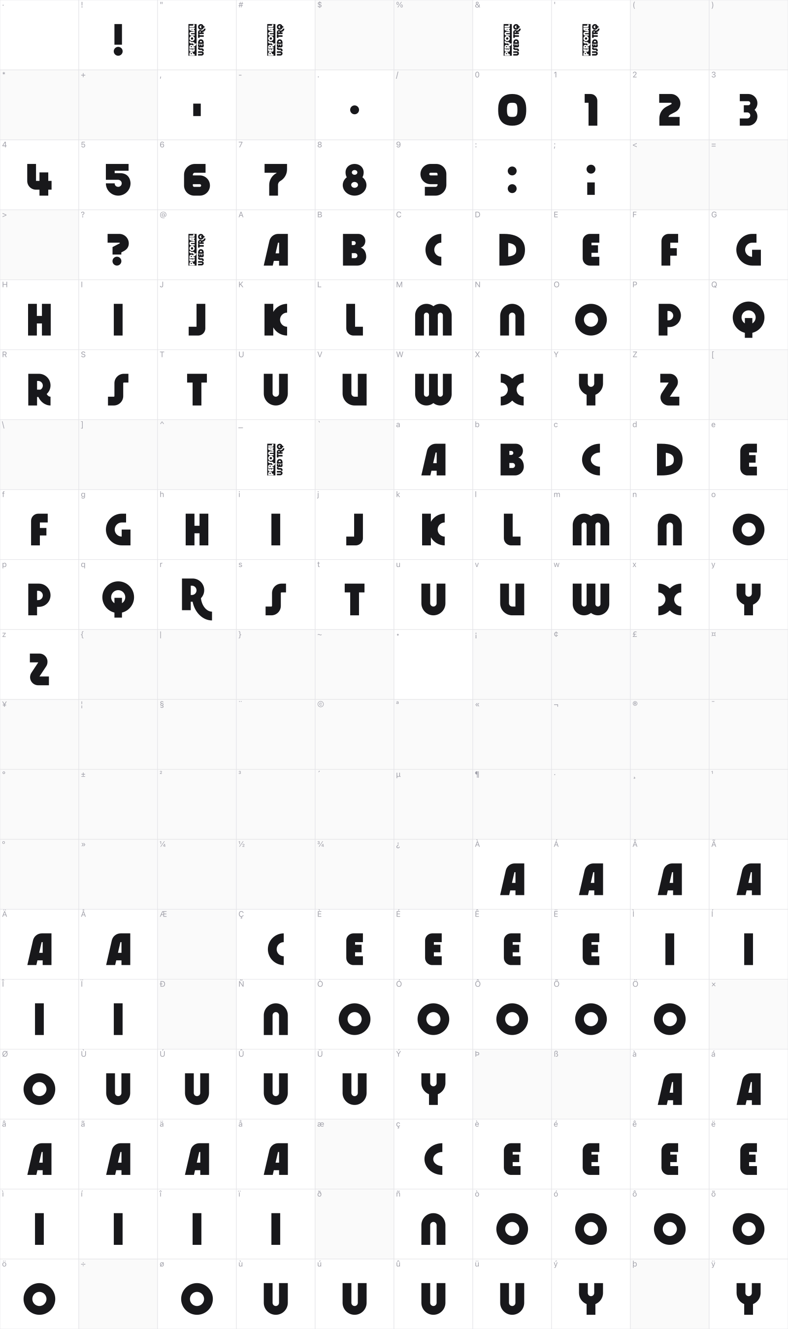 Indarung glyph table