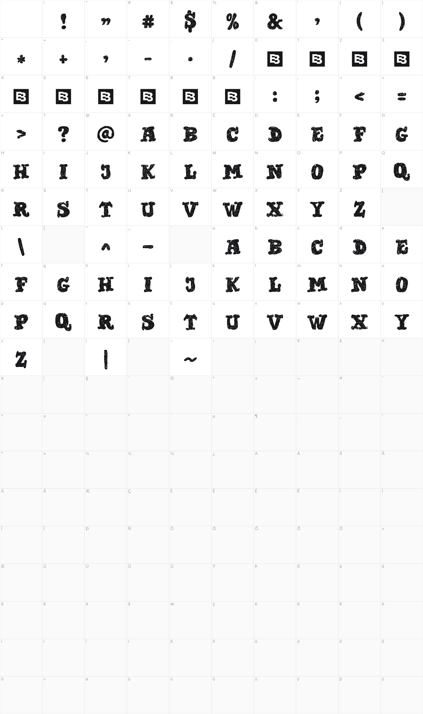 Papa Sardine glyph table