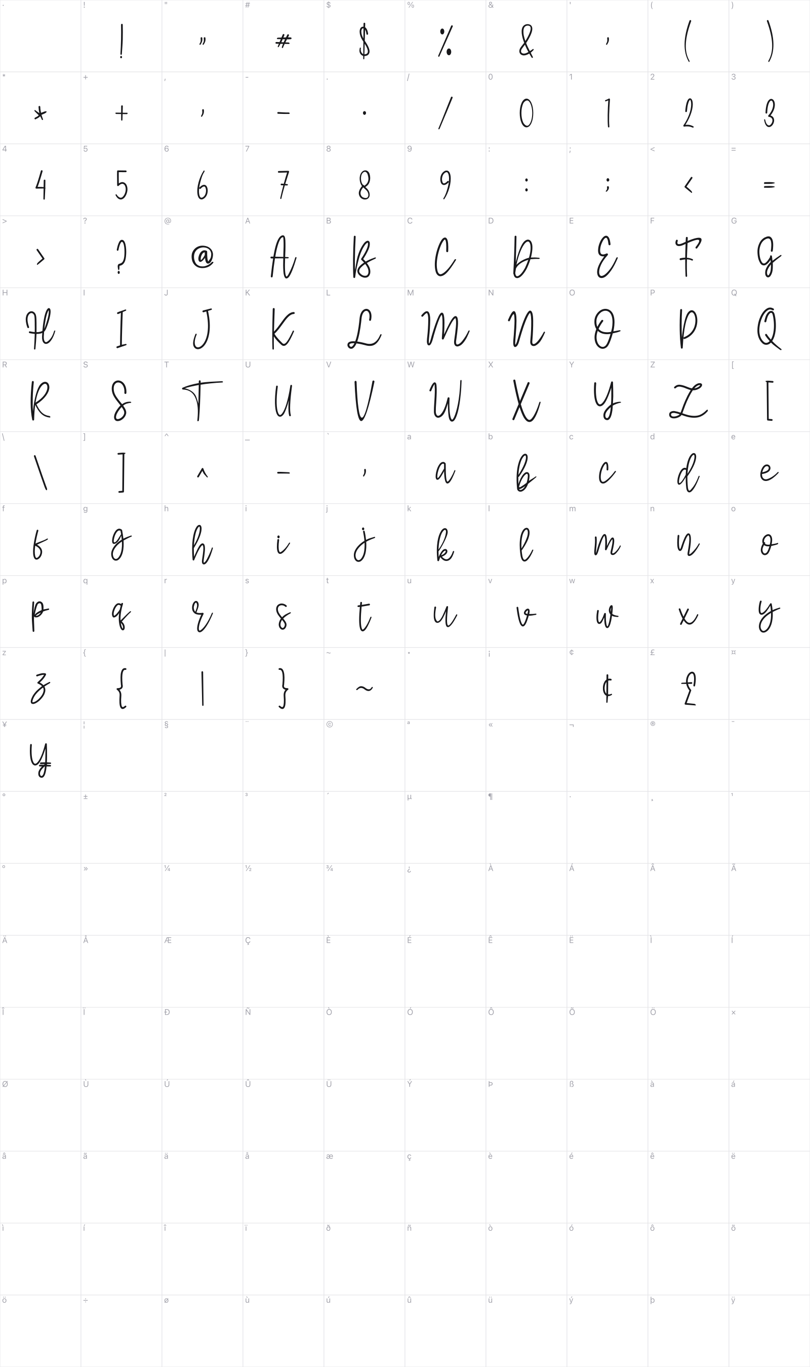 Moonlight Rotter glyph table
