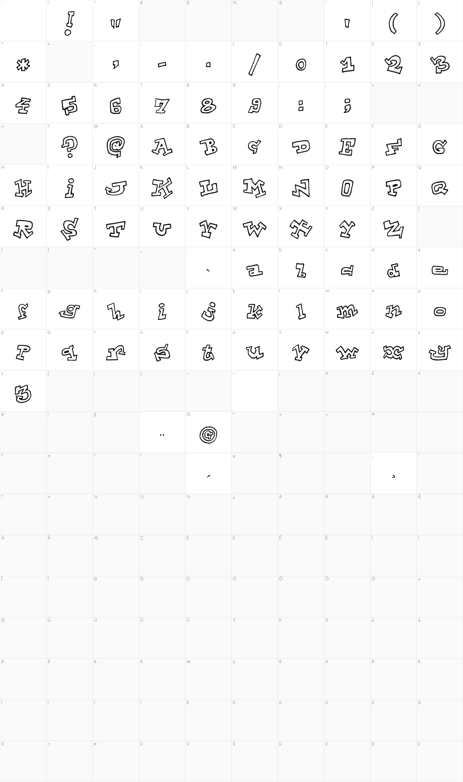 ToonLand glyph table