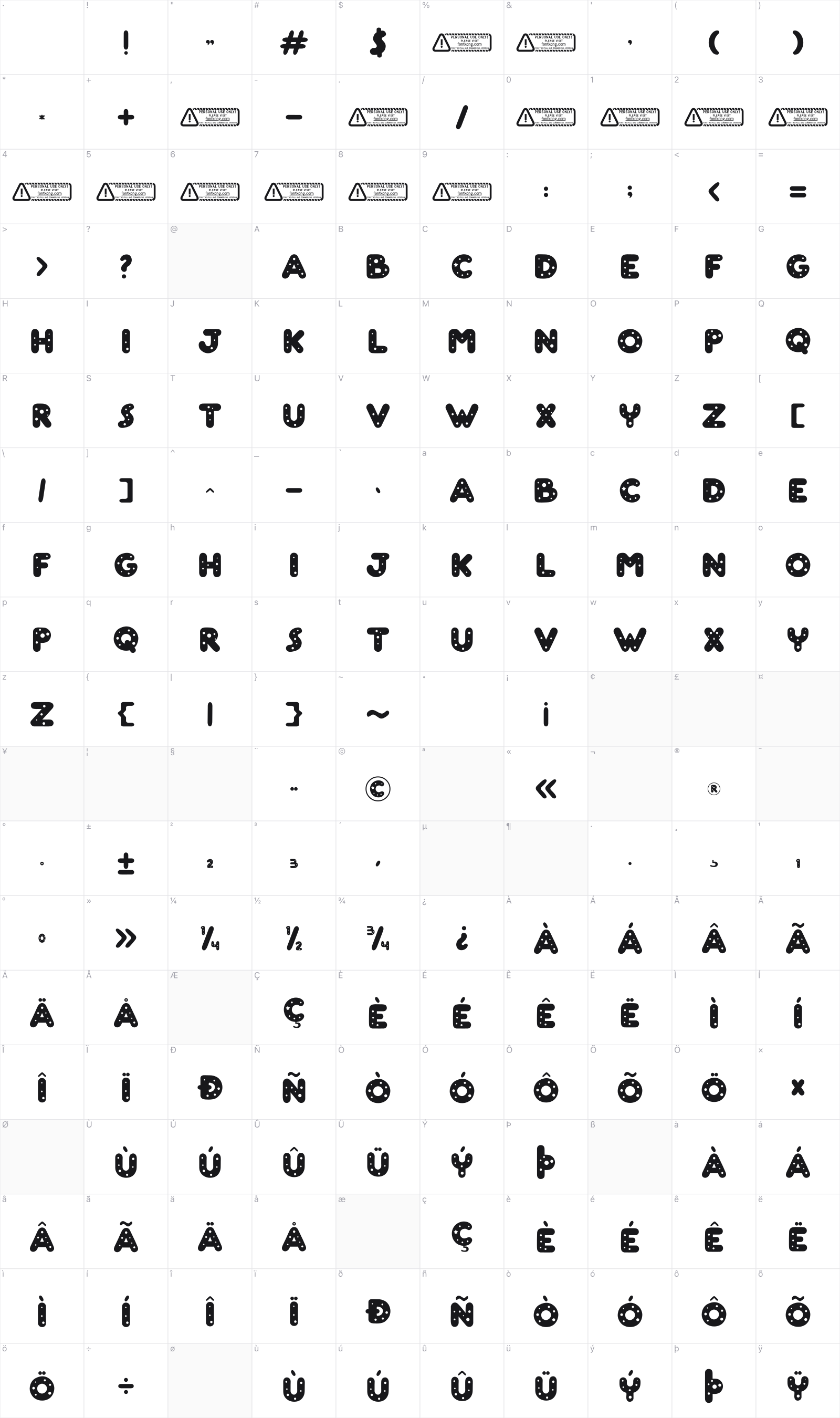 Orbitron glyph table