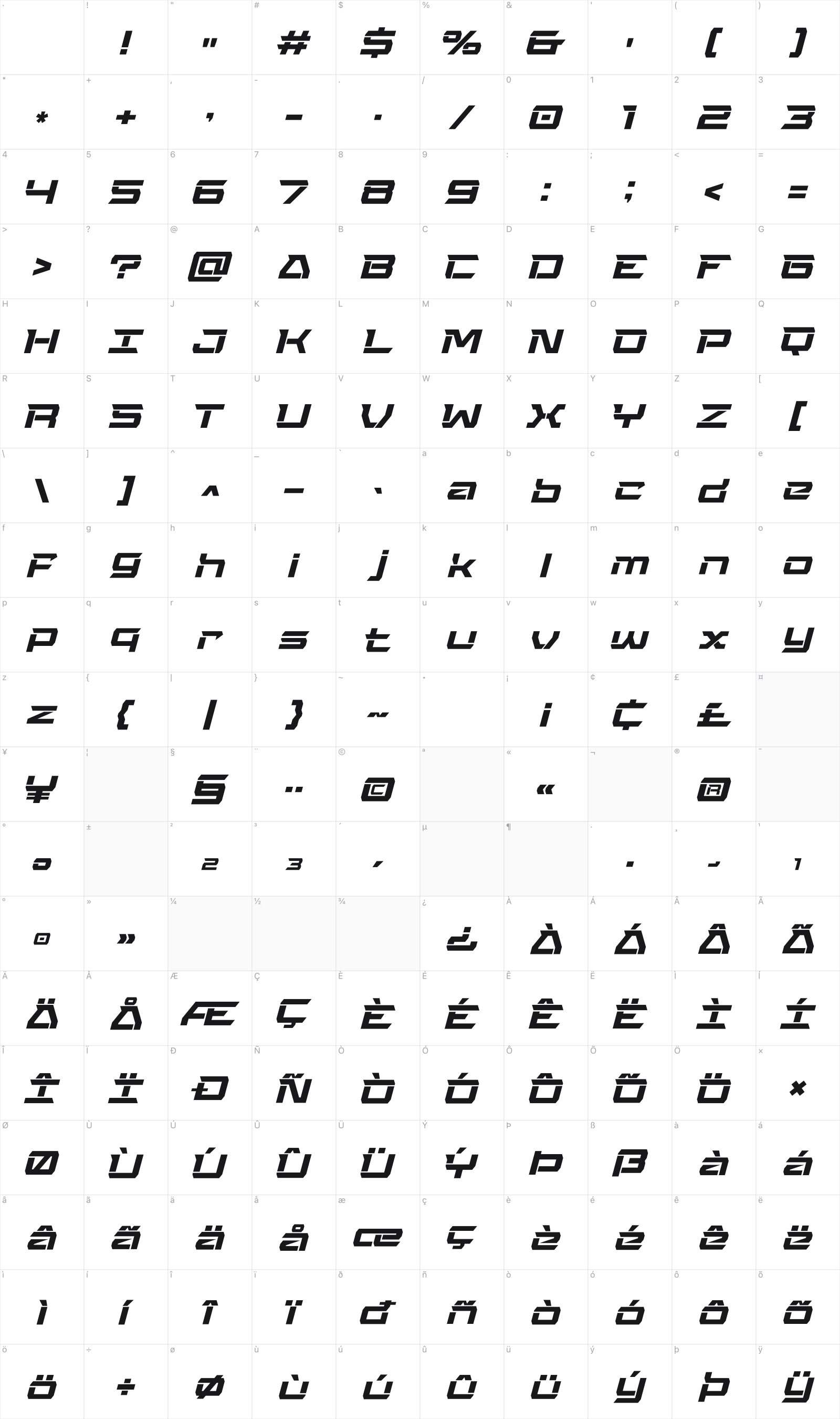 Ultimate Gear glyph table
