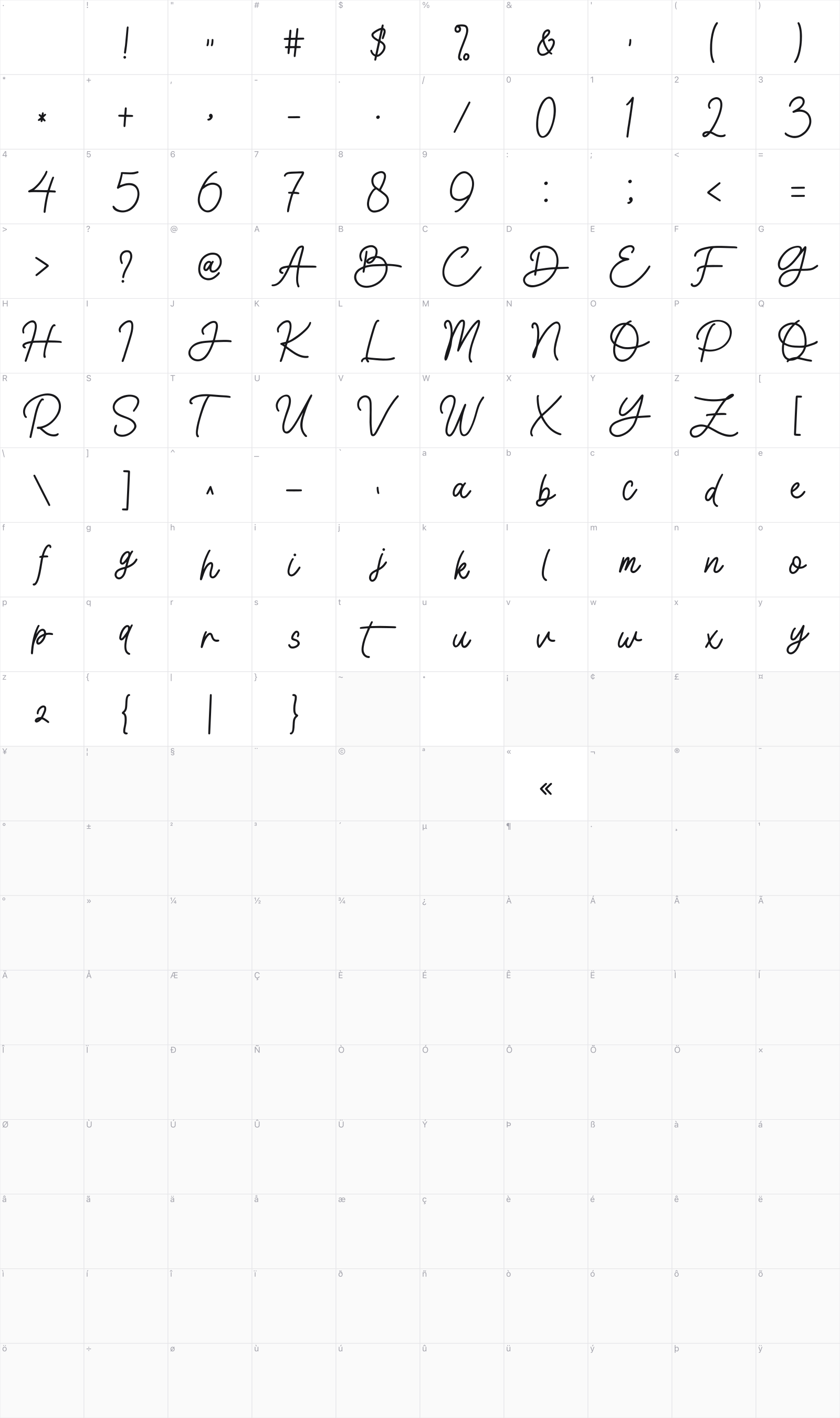 Earhtroline glyph table