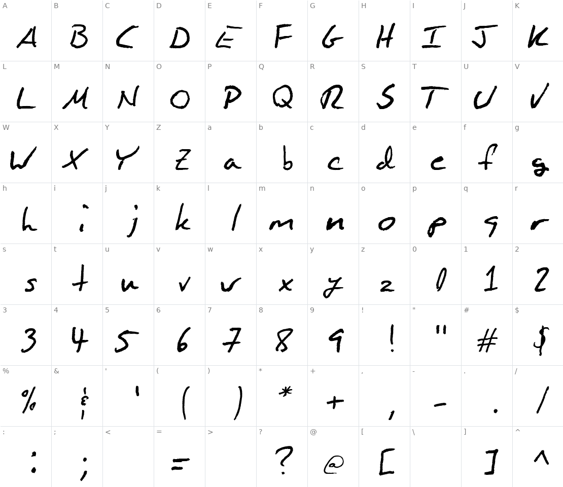 Character set for Blakeman Hand