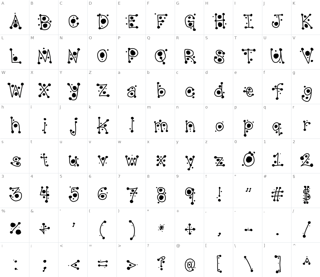 Character set for Crop Circles