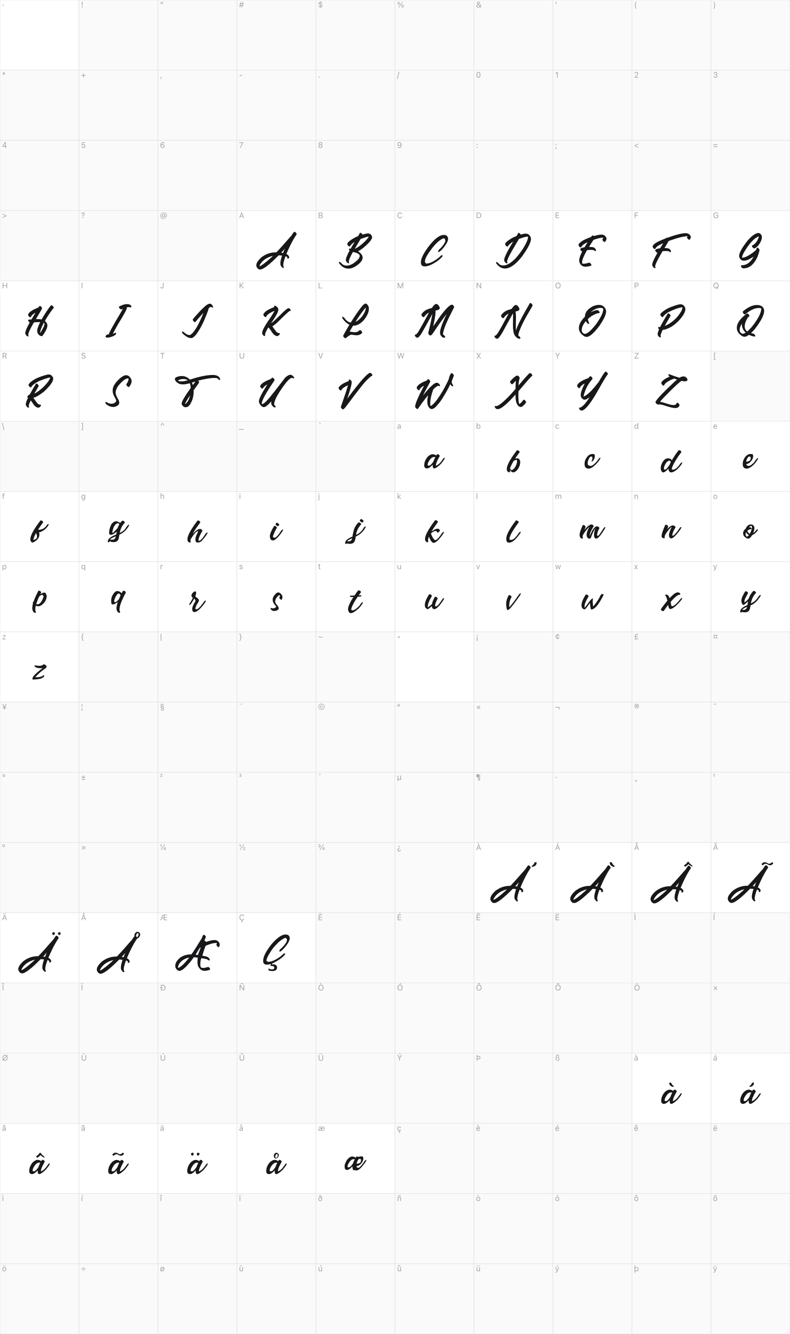 Erisblue glyph table