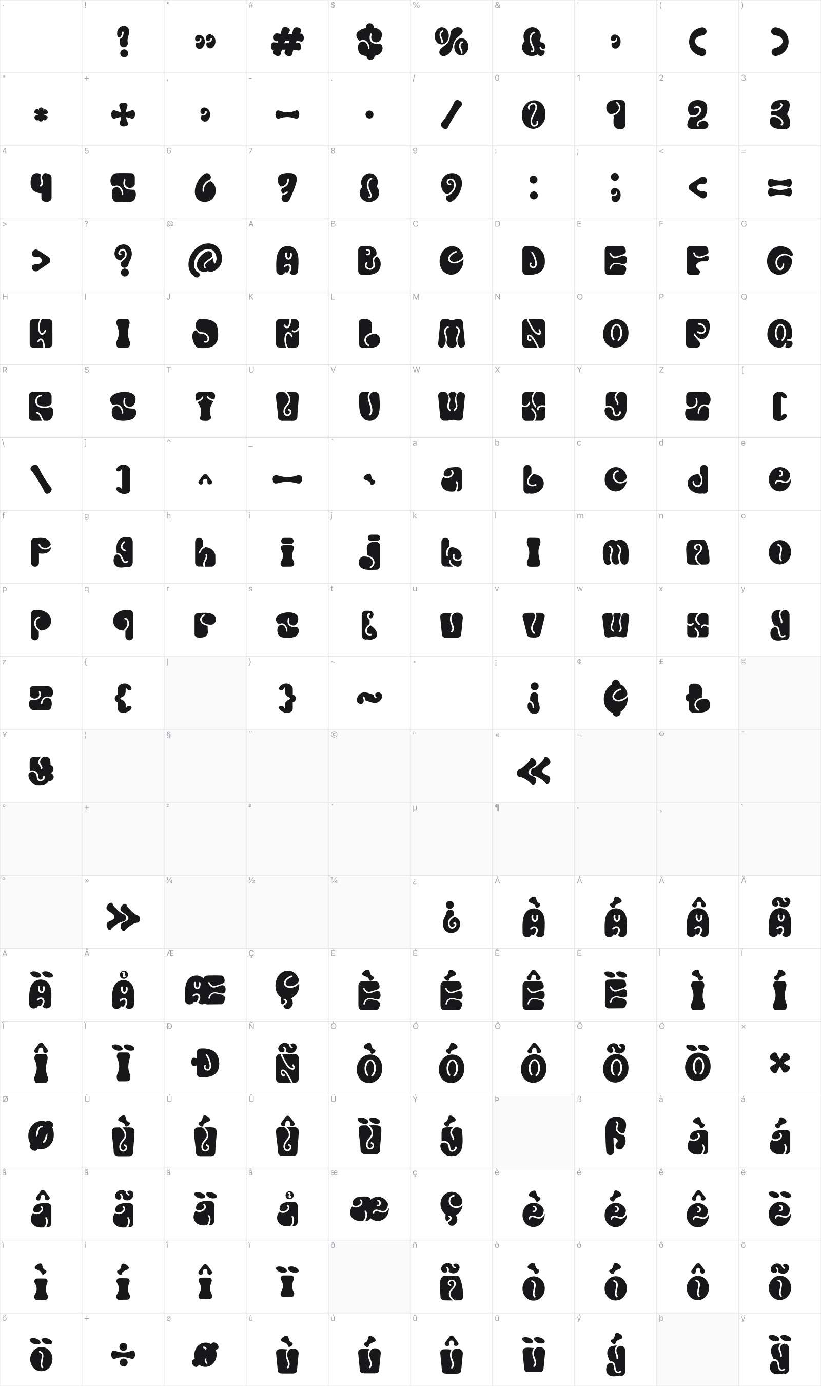 Retro Votre glyph table