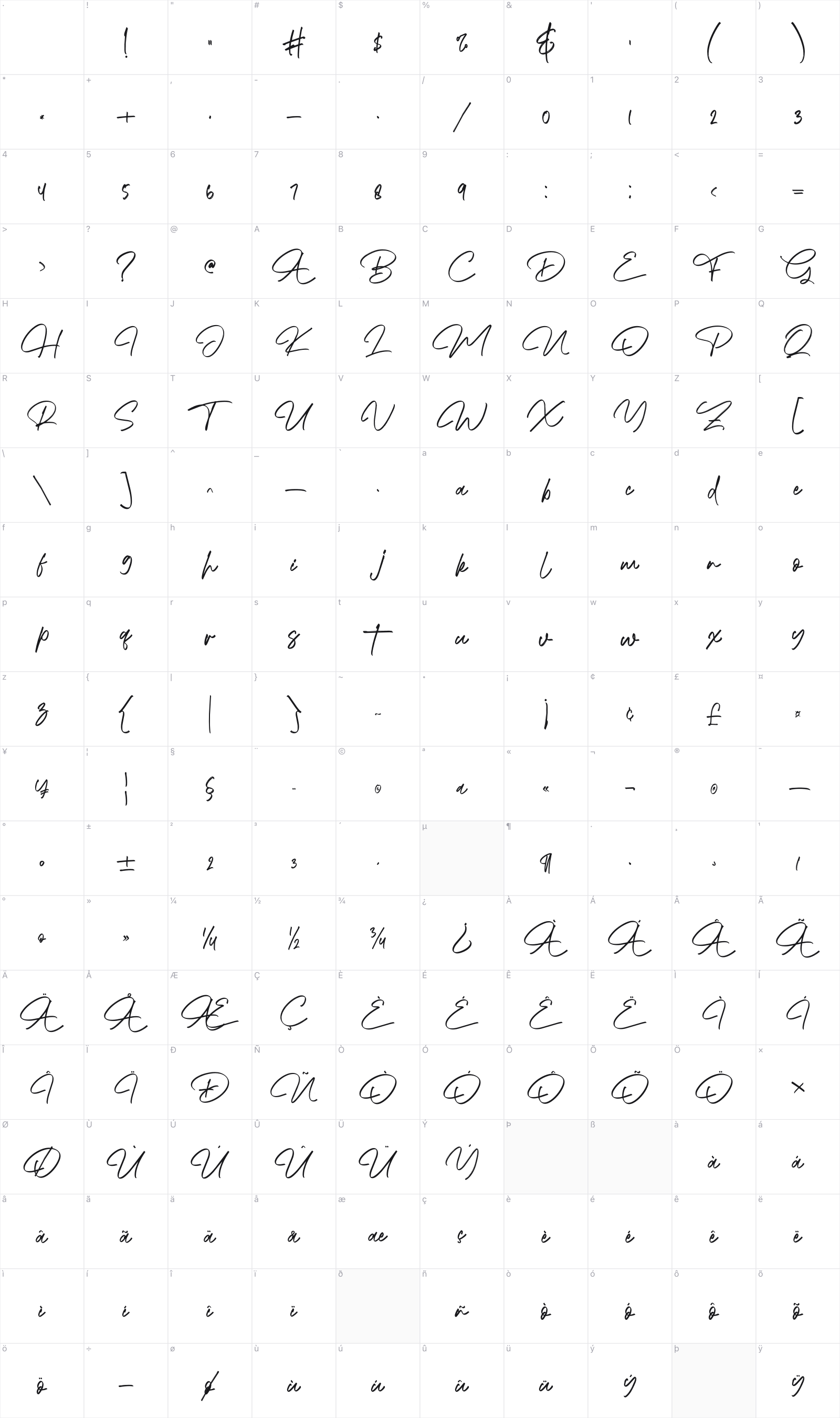 King Waller glyph table