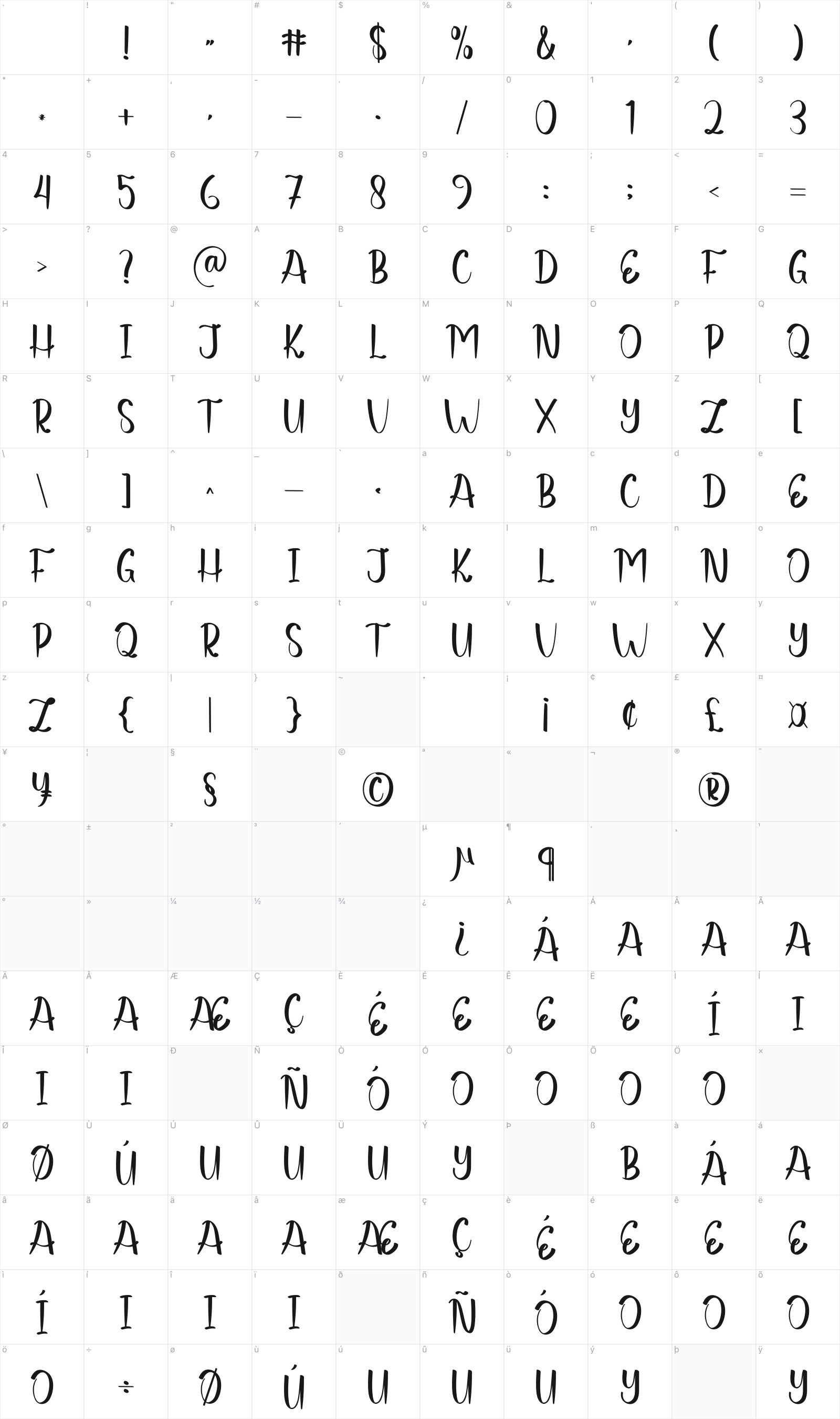 Over Load glyph table
