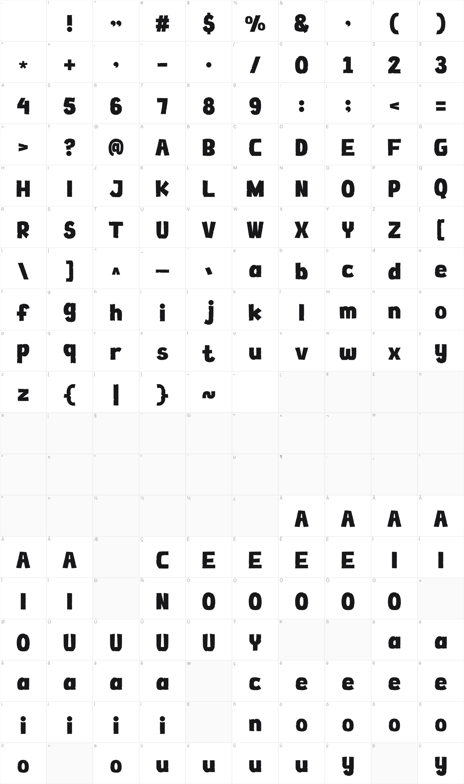 Forejump glyph table