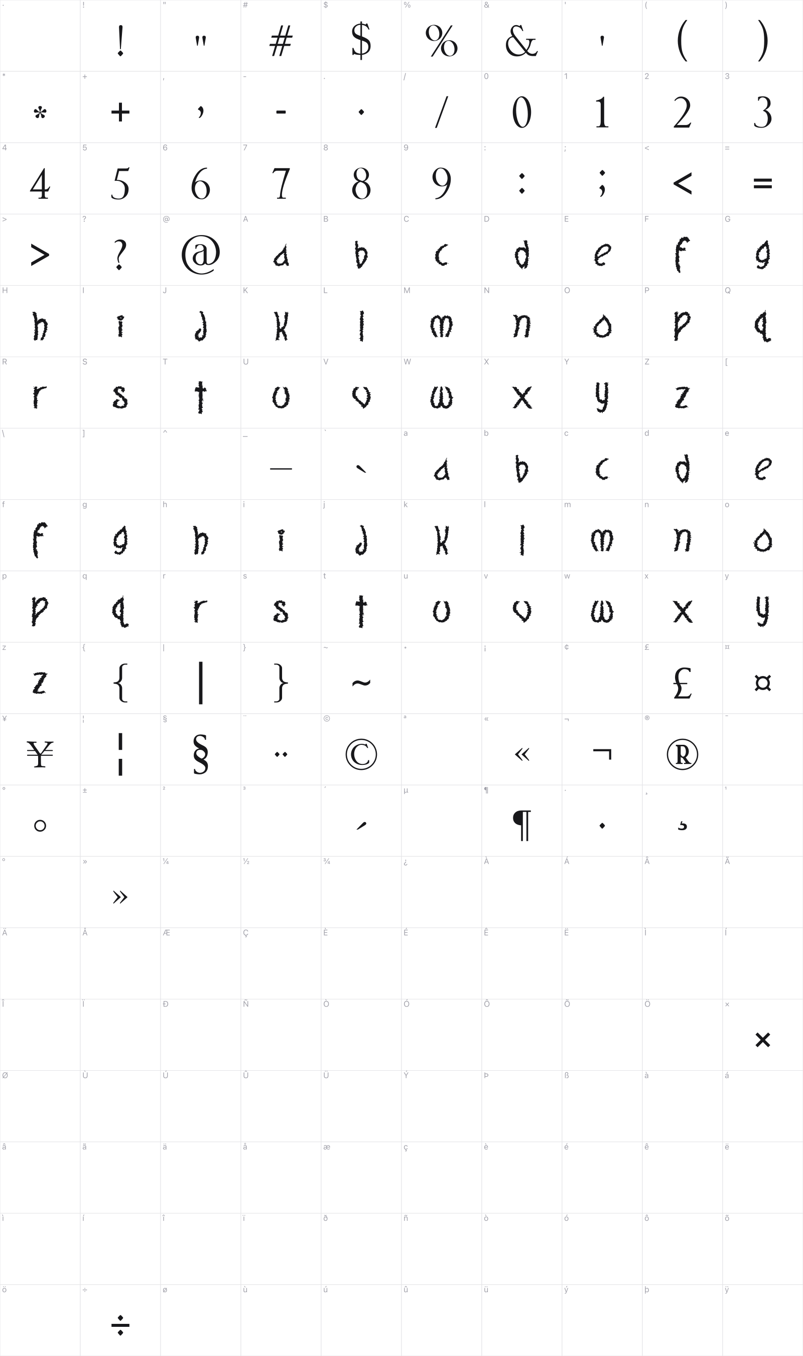 Quite Mighty glyph table