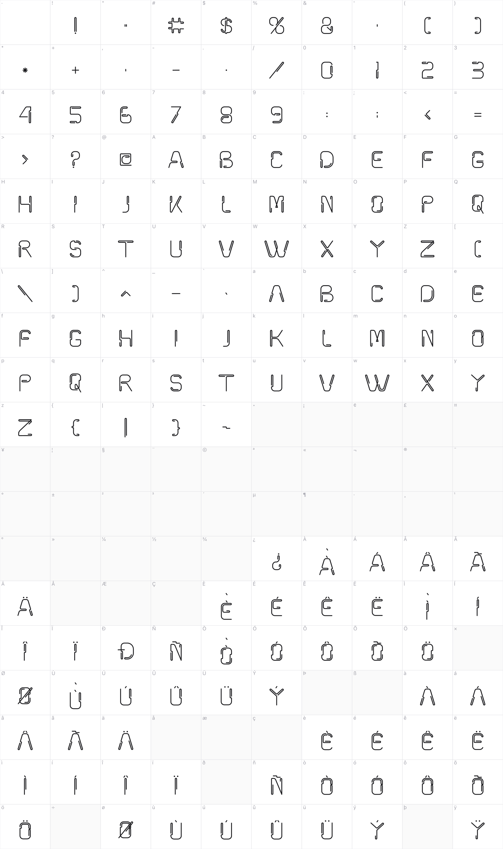Kuxu glyph table