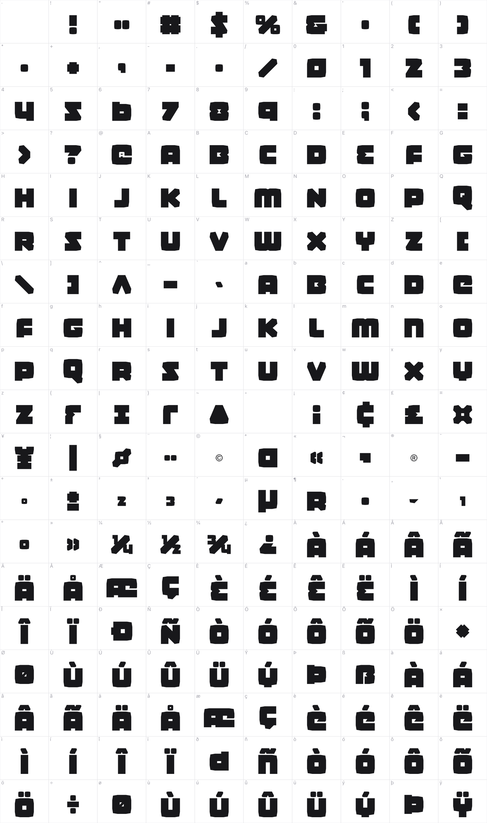 Gamer Spot glyph table