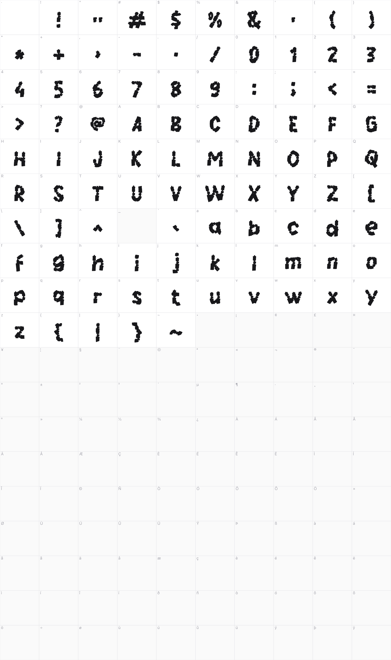 f Froxel glyph table