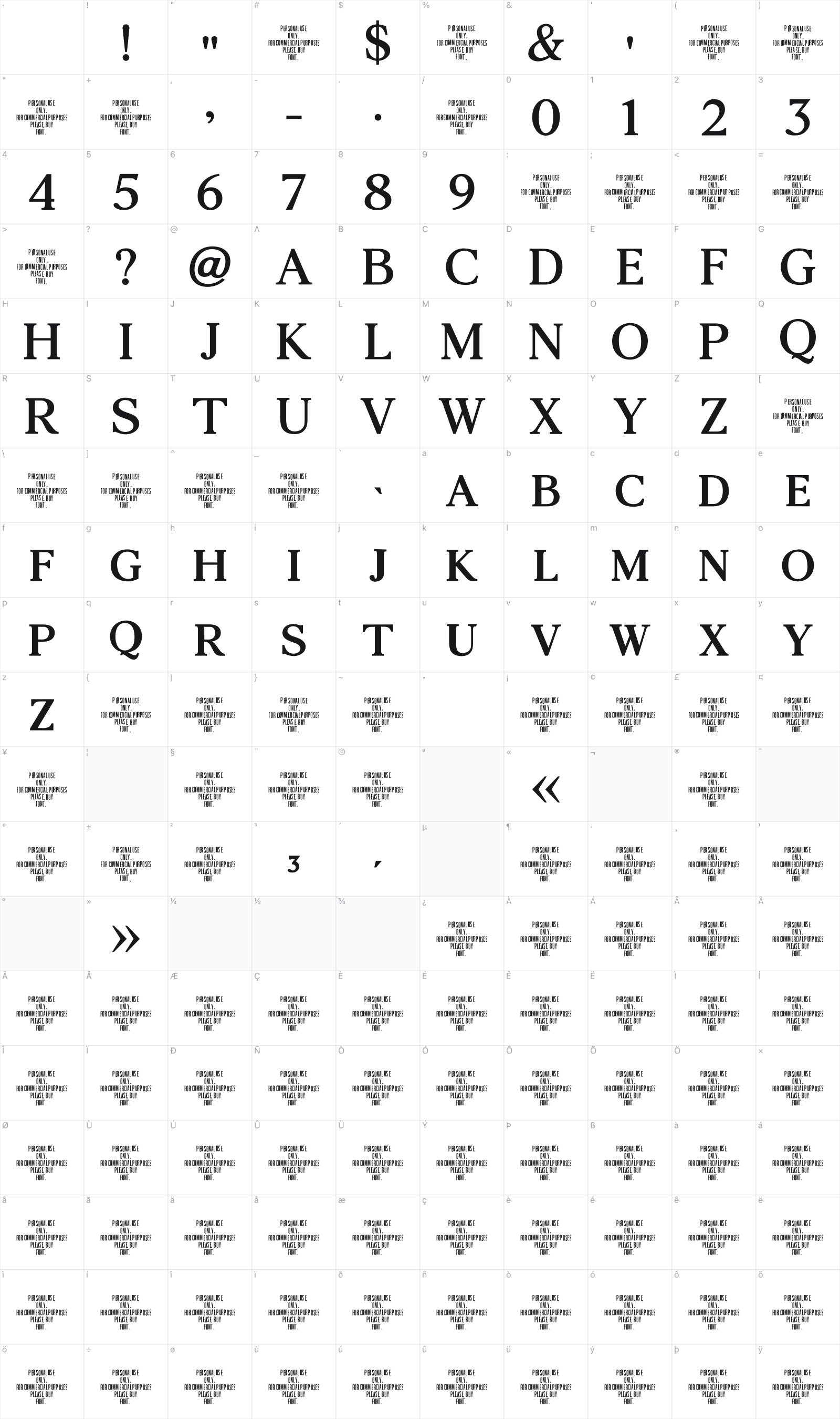 Agatho glyph table
