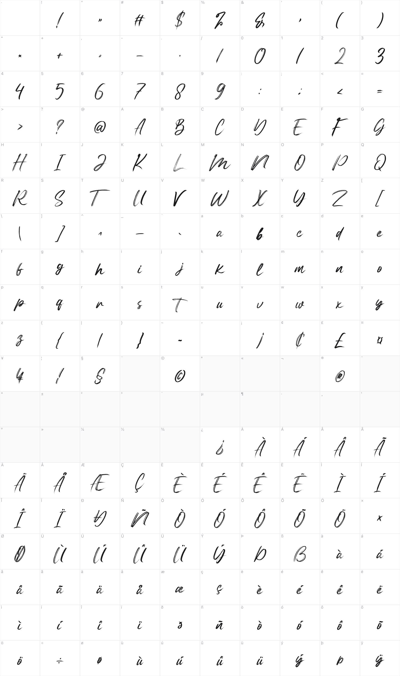 Red Joo glyph table