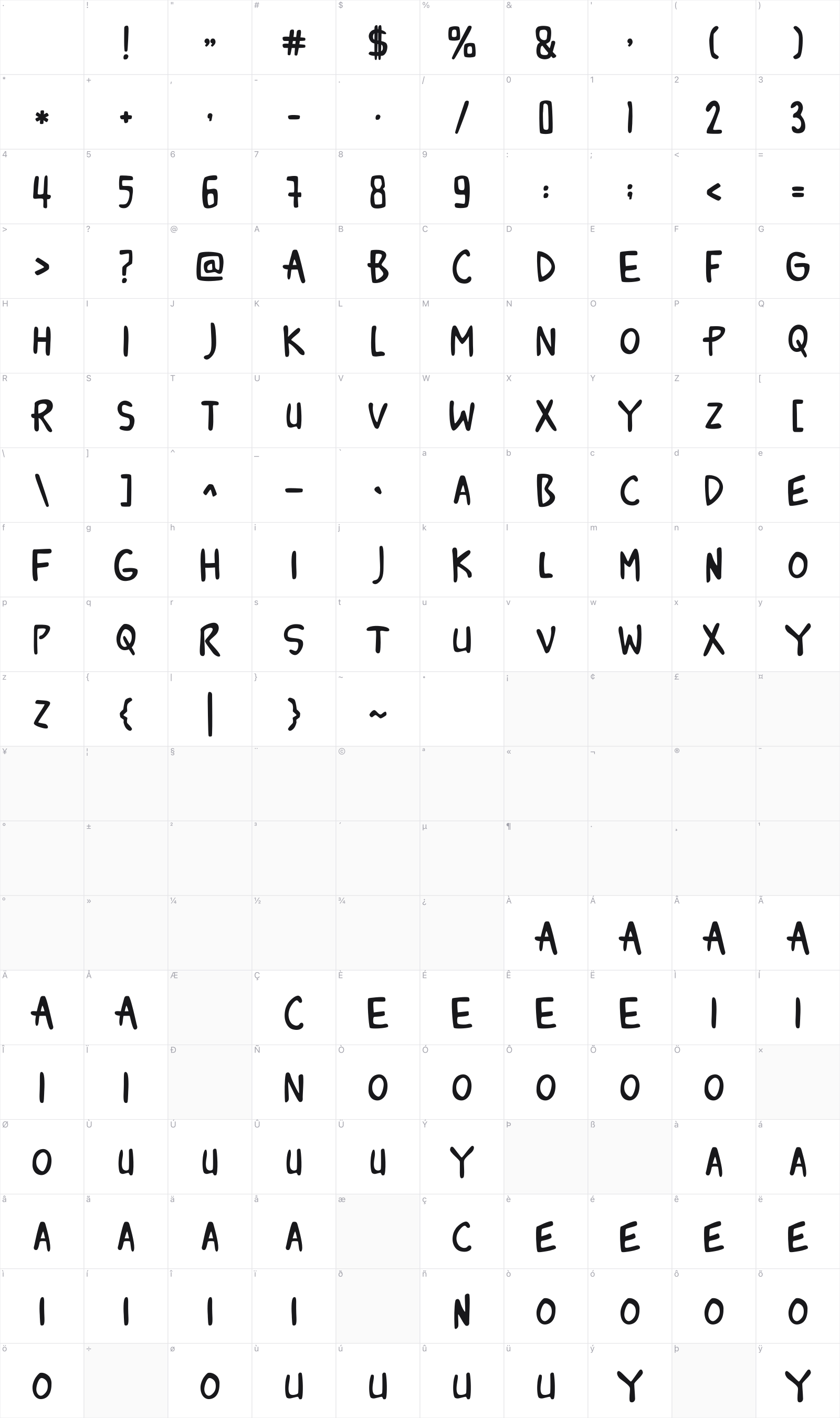 Awkward Billy glyph table