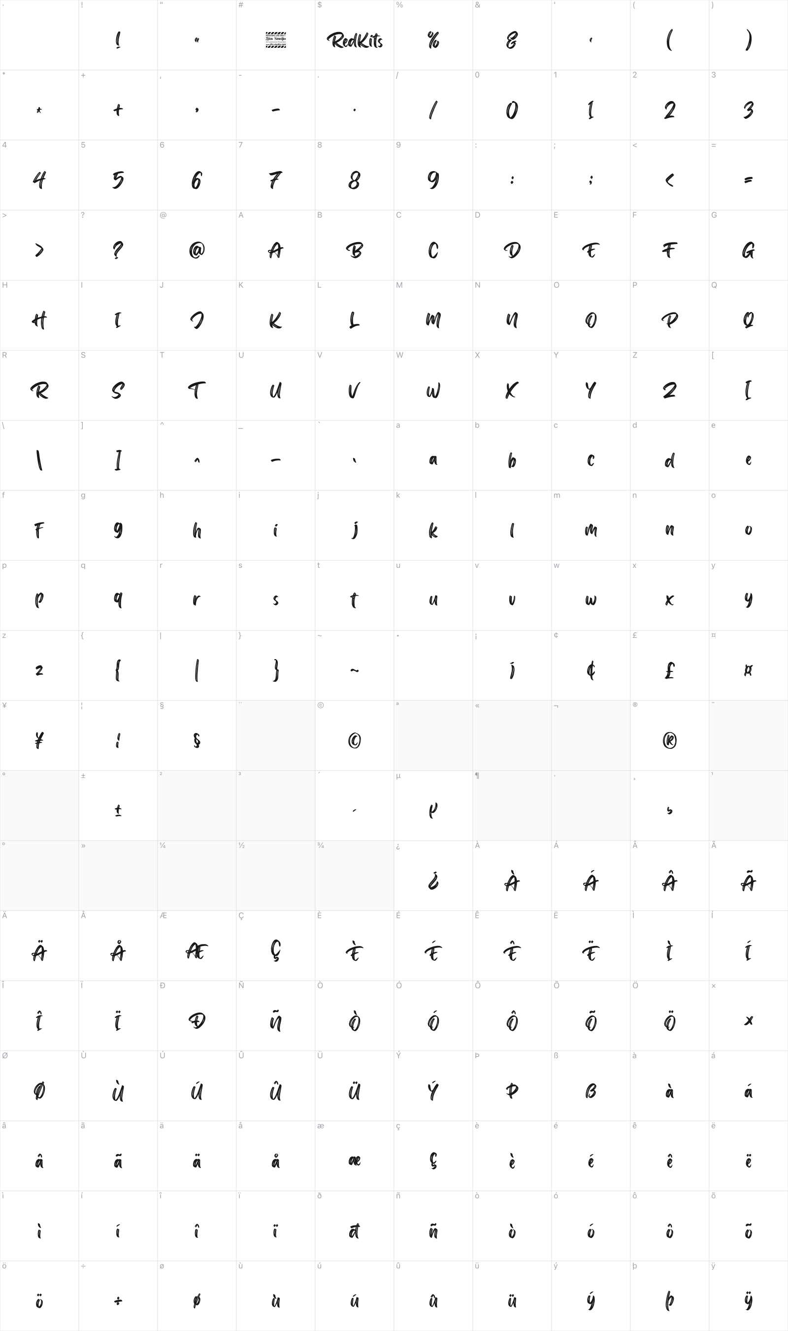 Redkits glyph table