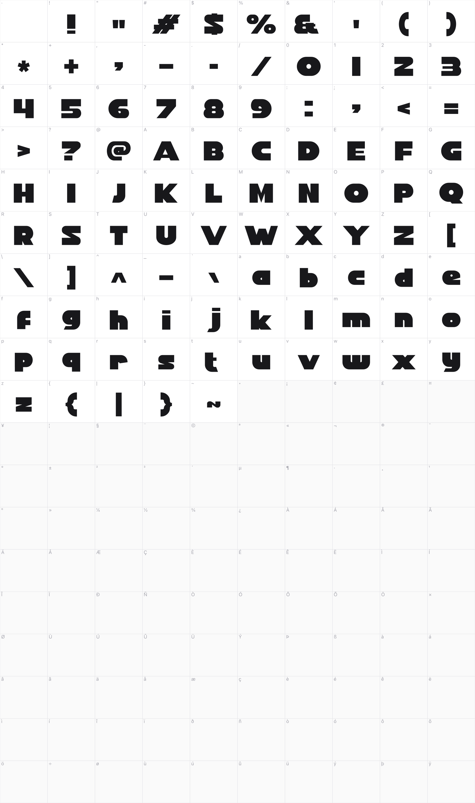 f Fun Park glyph table