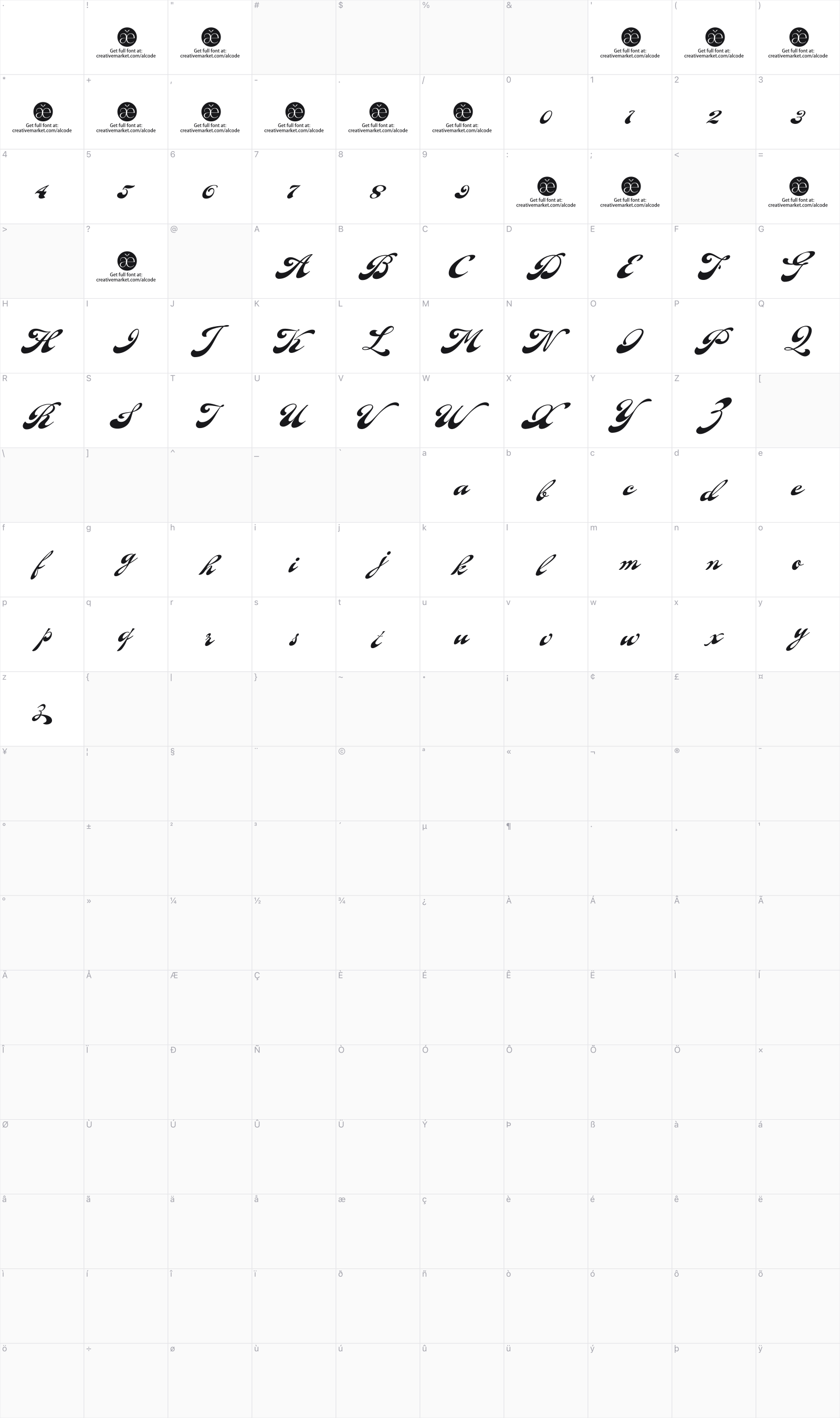 Fantera glyph table