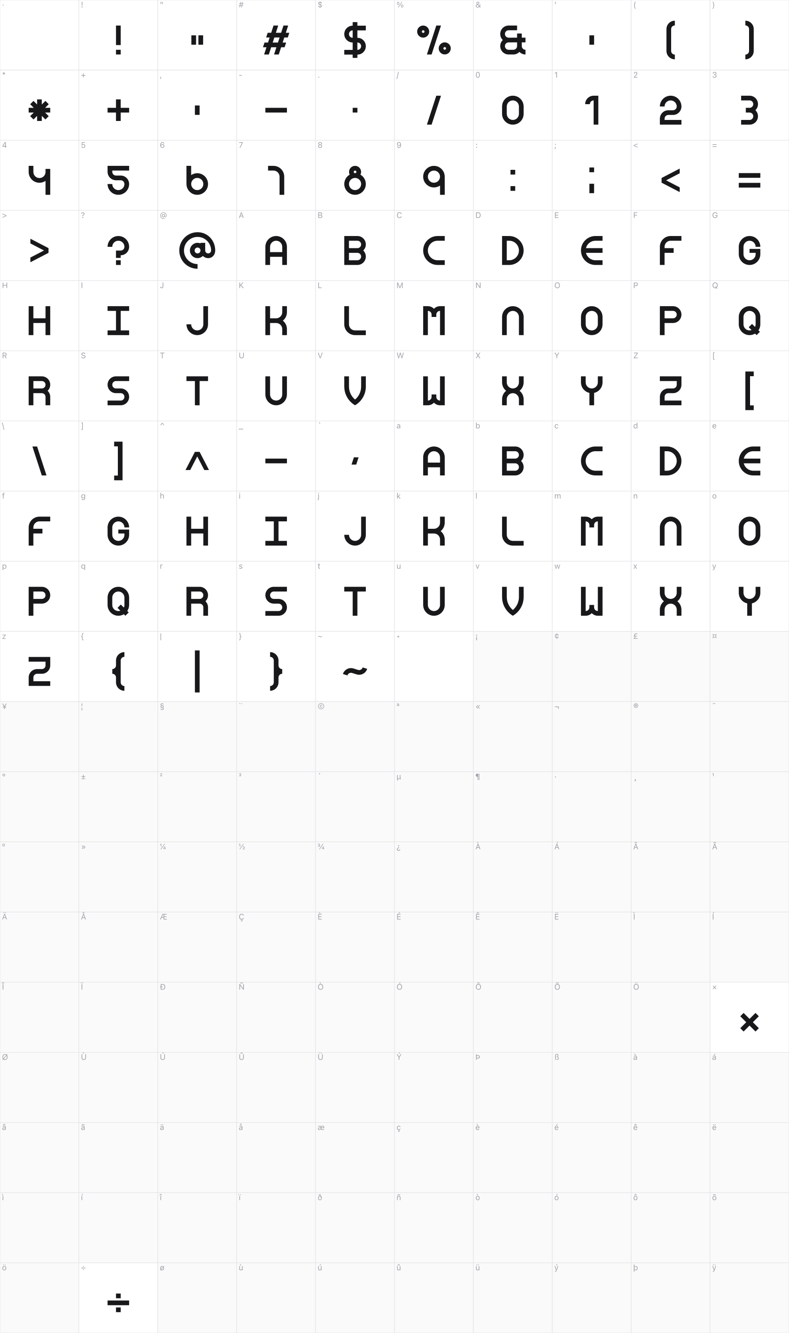 Veritas Sans glyph table