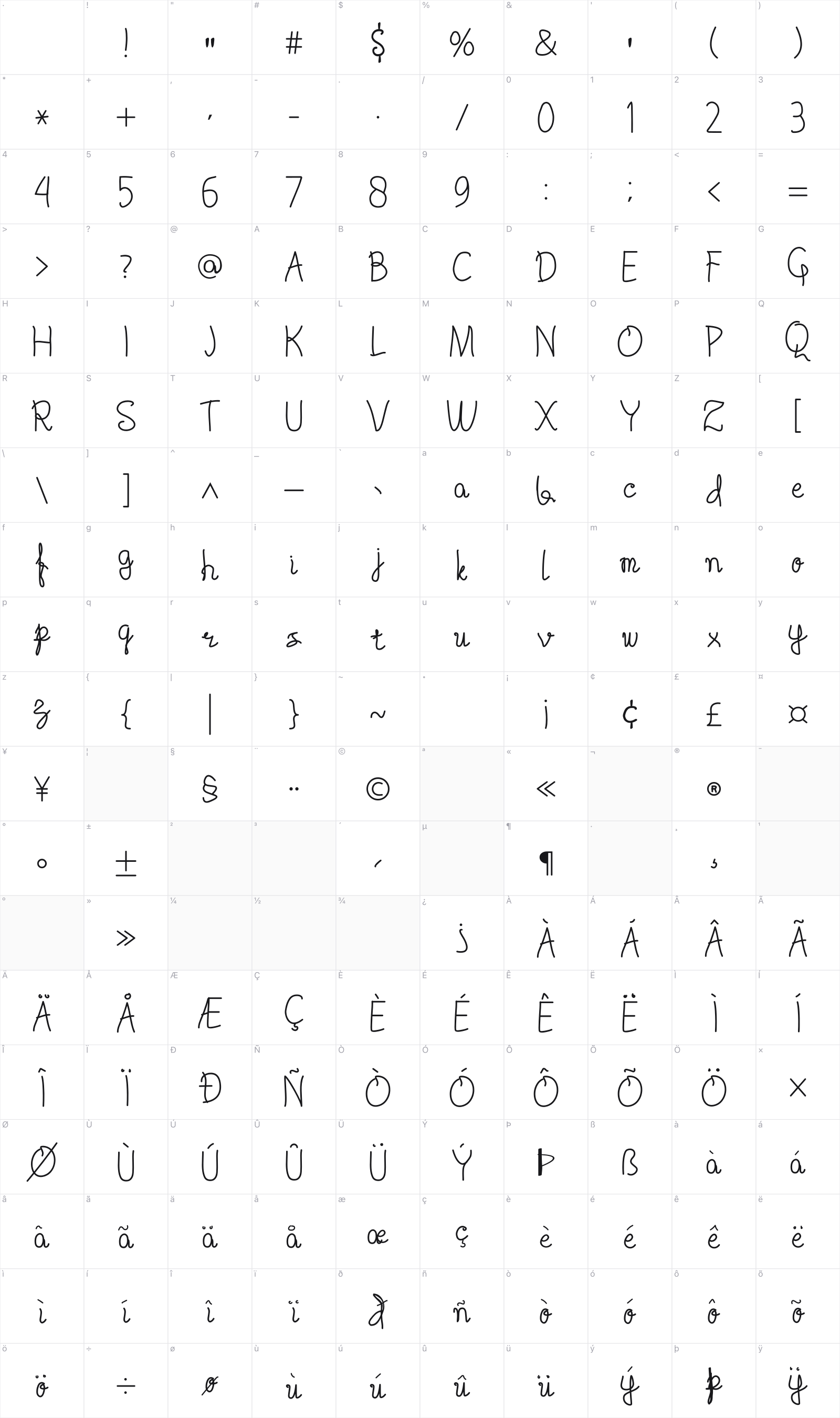 Rumors Skill glyph table