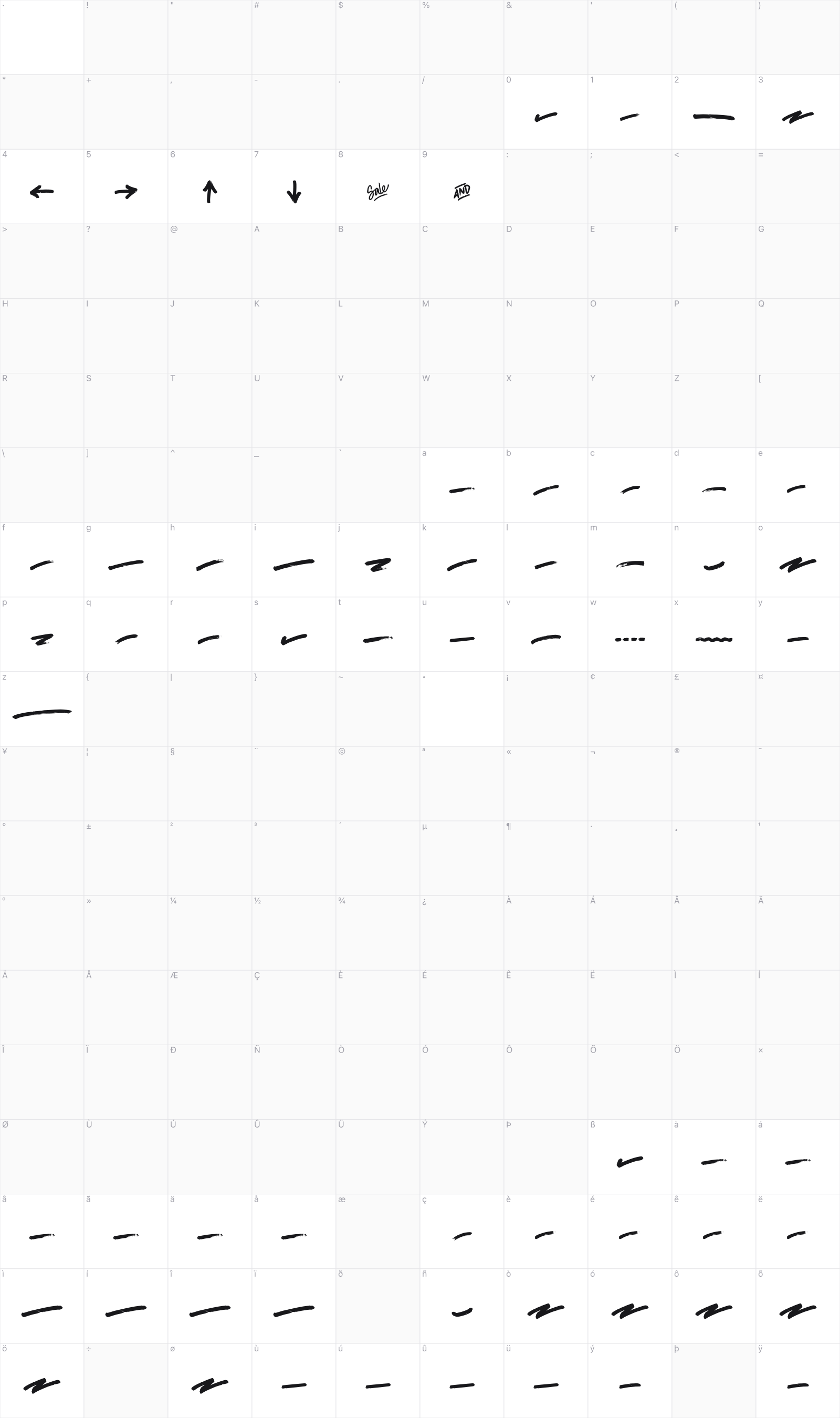 Tagliner glyph table