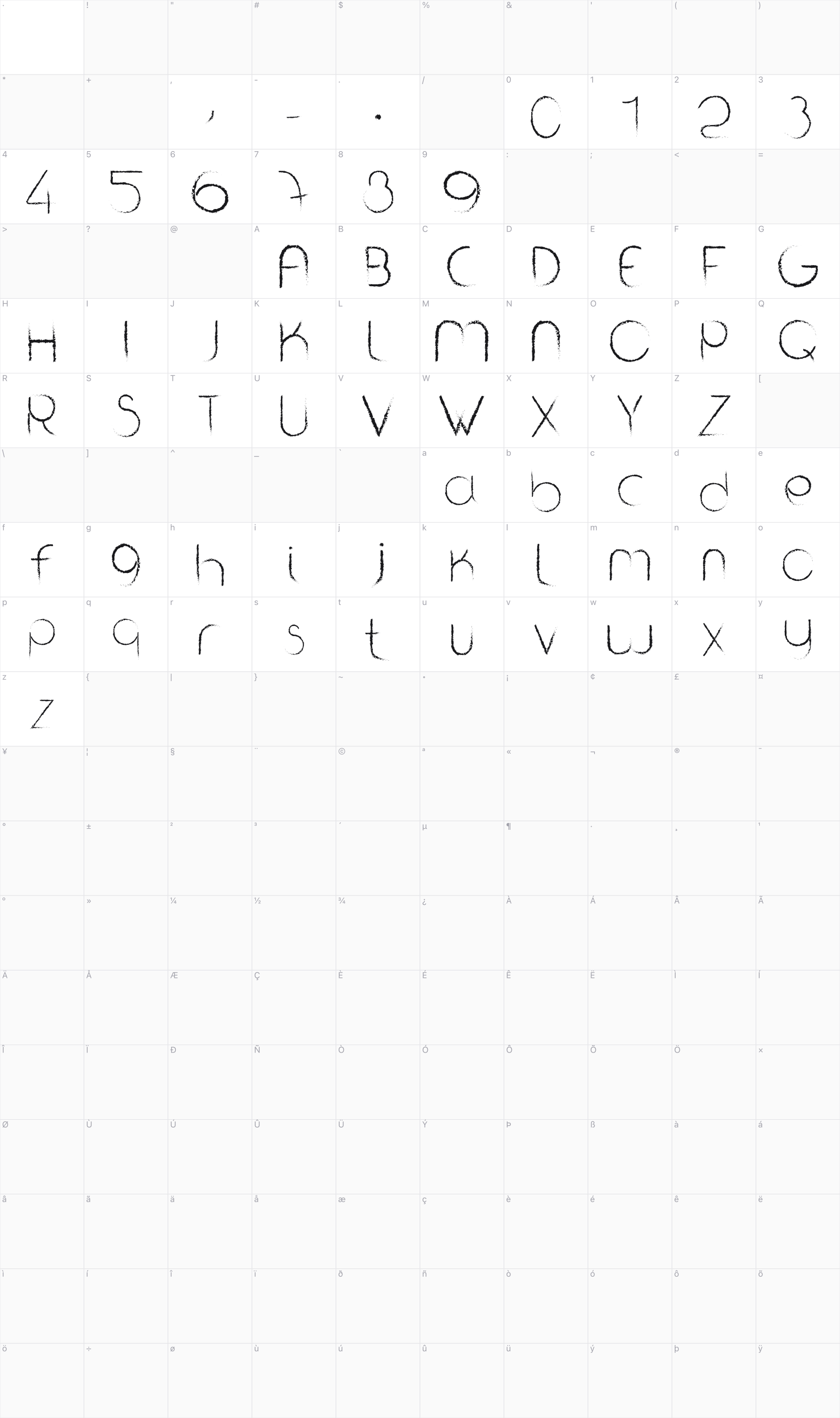 Epic glyph table