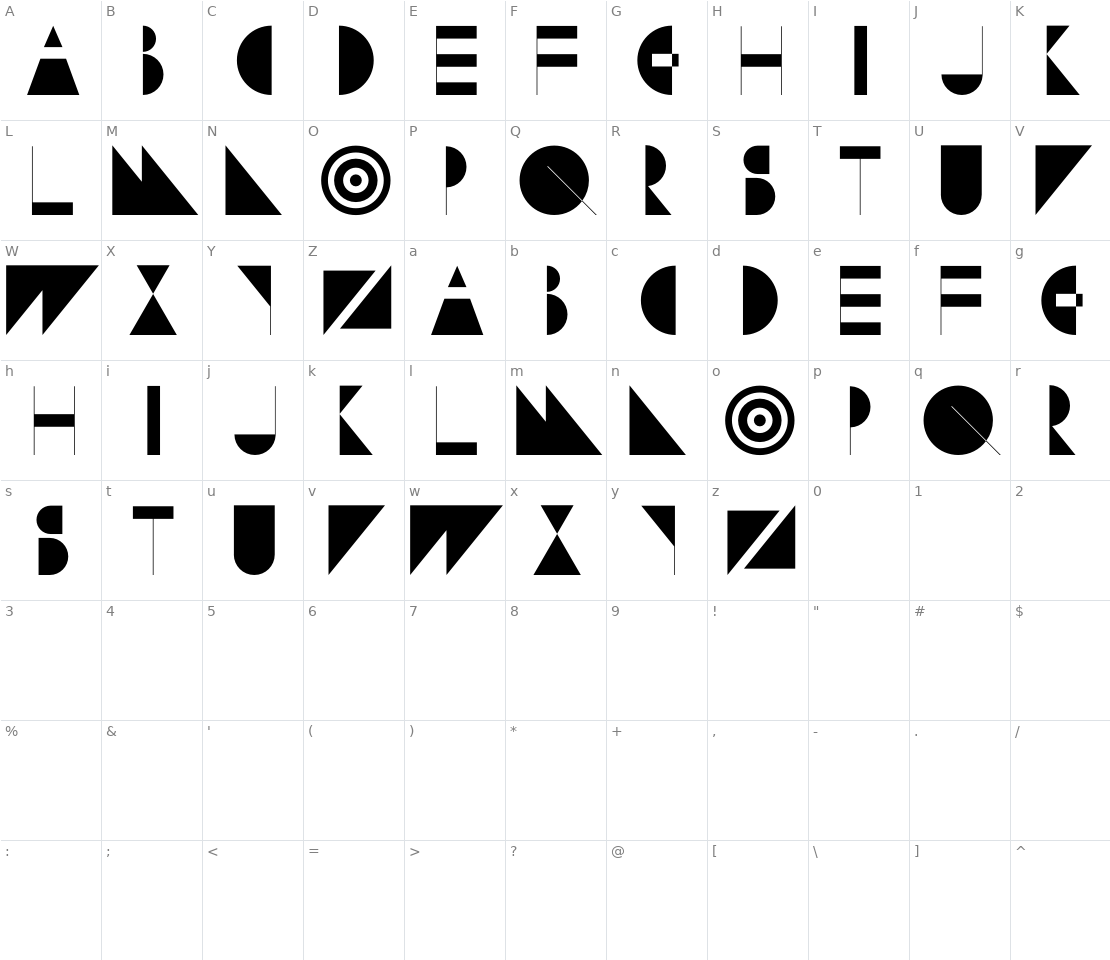 Character set for Subversion Display