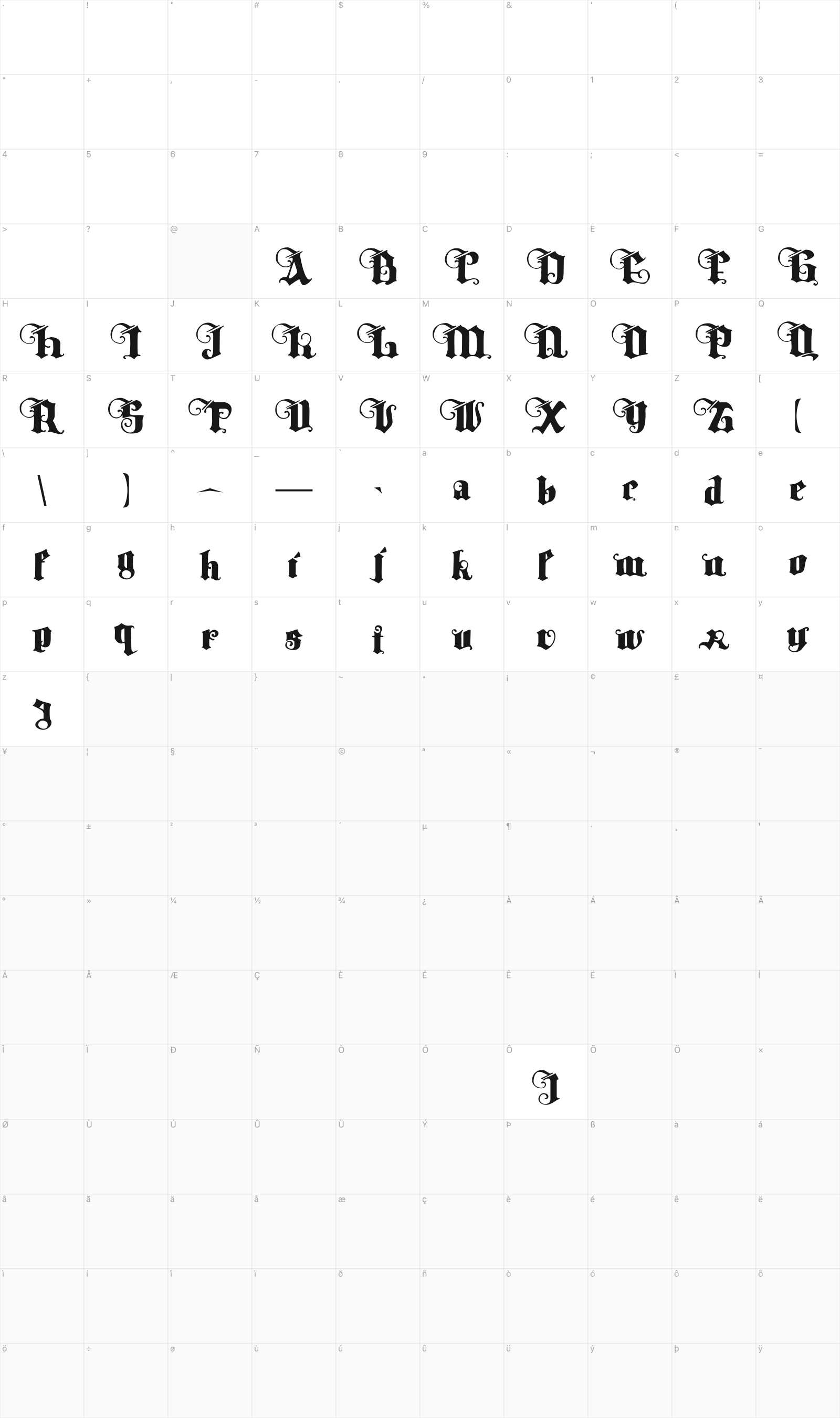 Tyrfing glyph table