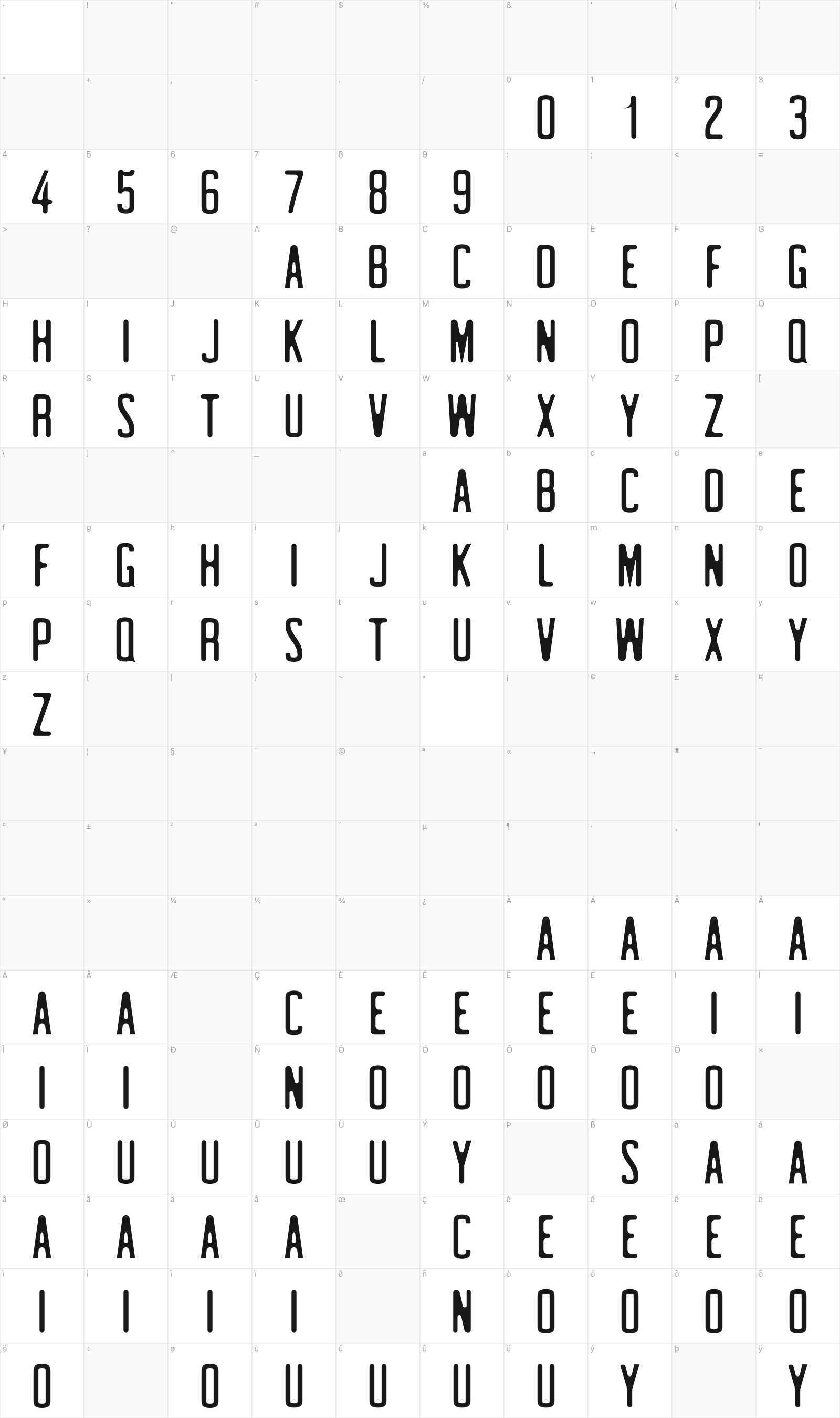 Clarra glyph table
