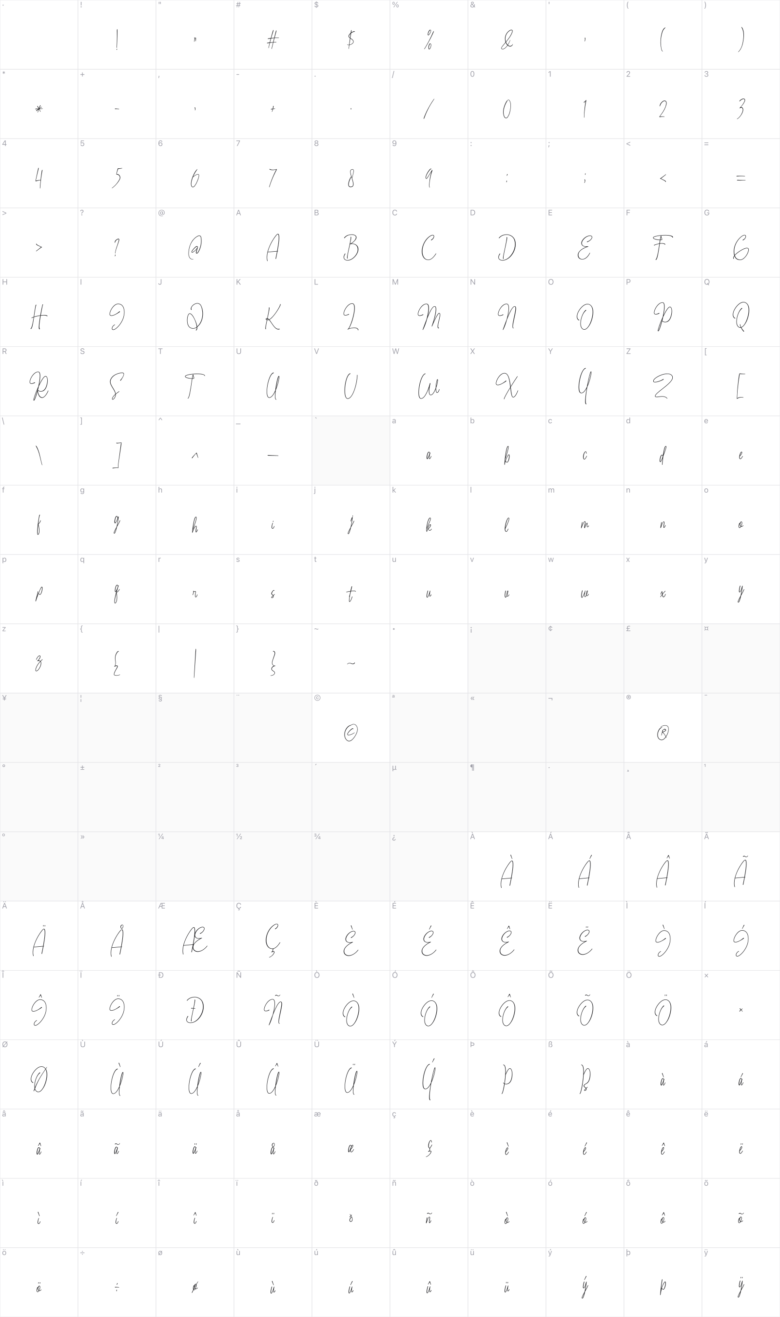 Cremisss glyph table