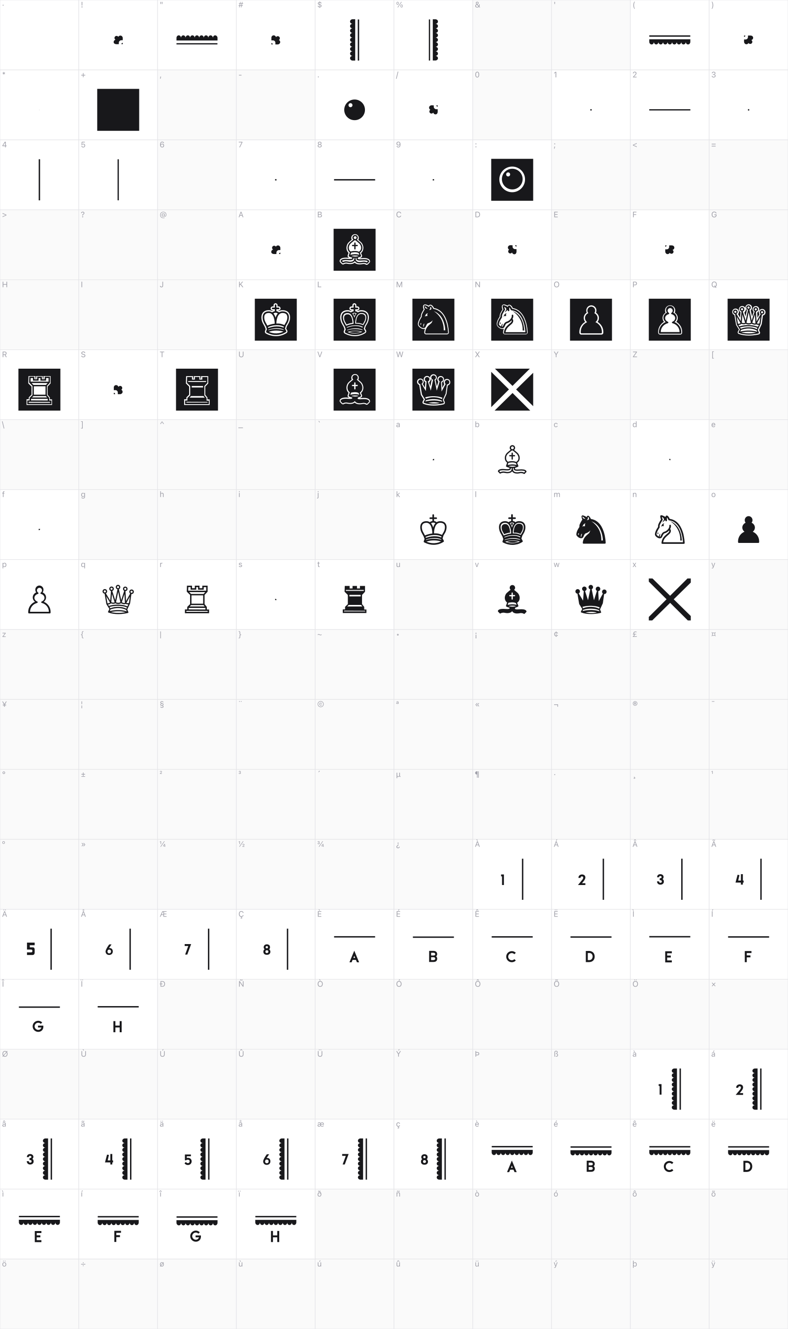 Schach glyph table