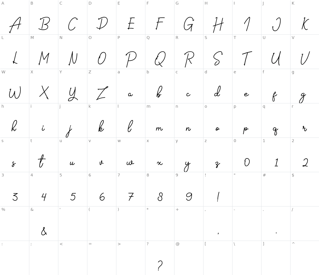 Character set for The Signate