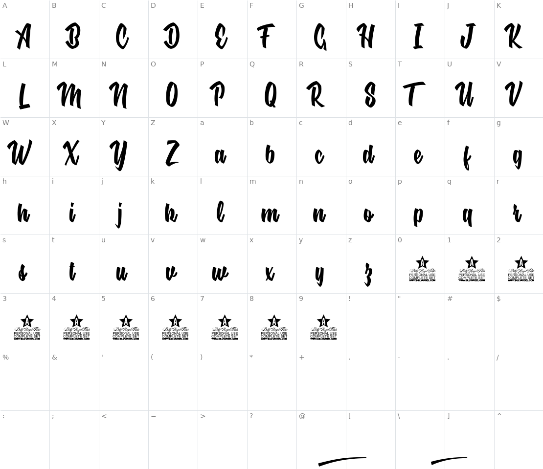 Character set for Nuclear Boots