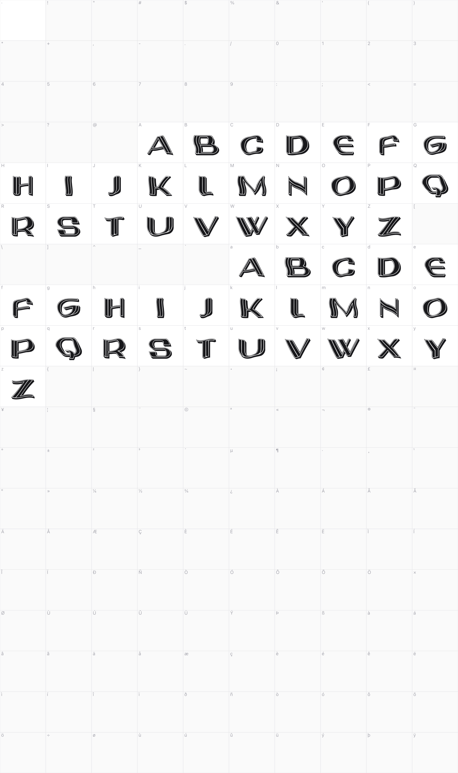 Retro Memories glyph table