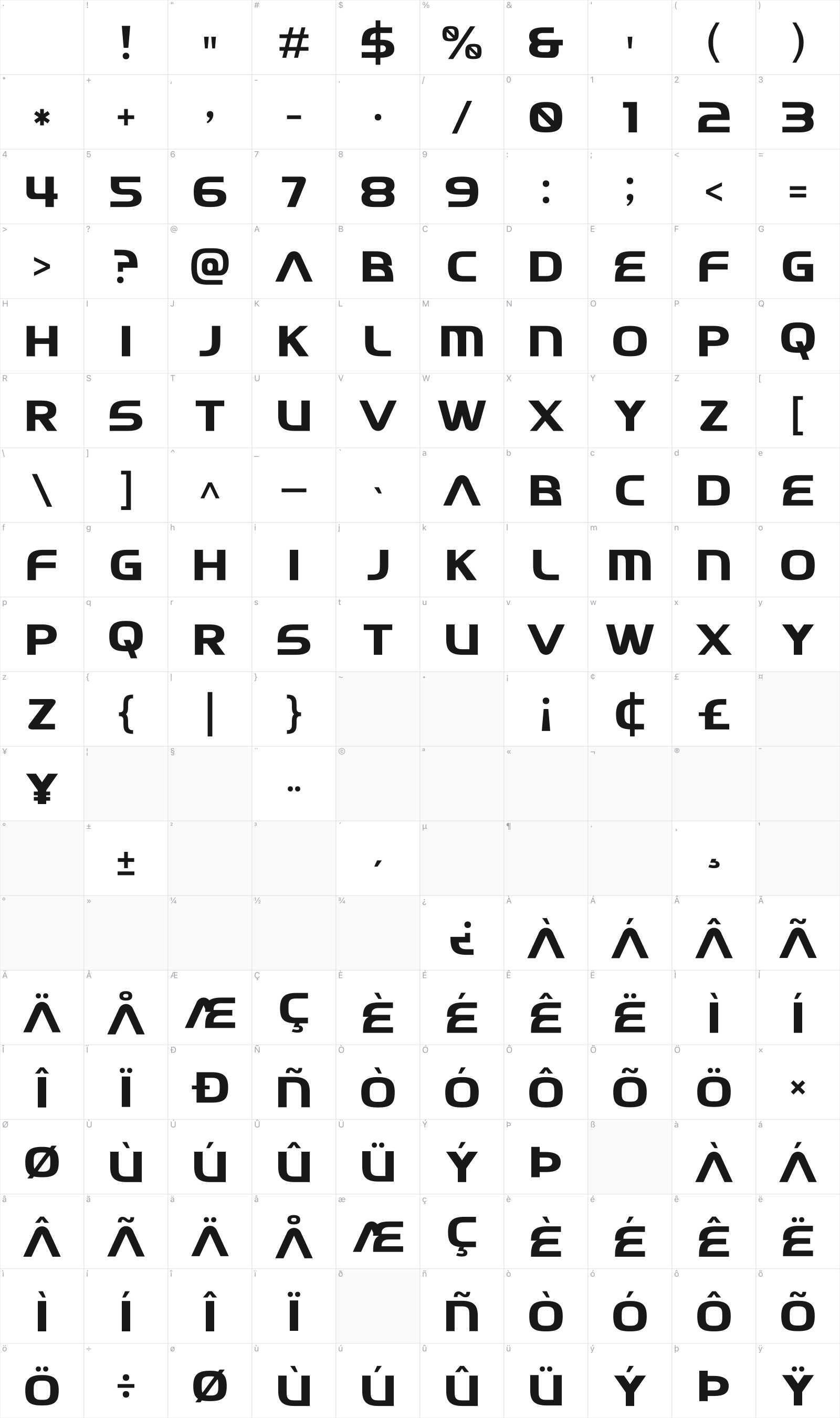 Luxes glyph table