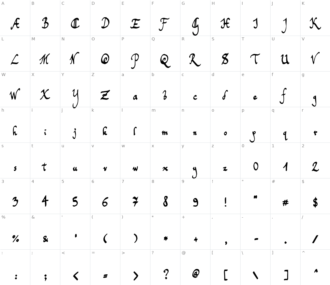 Character set for Toms Handwriting